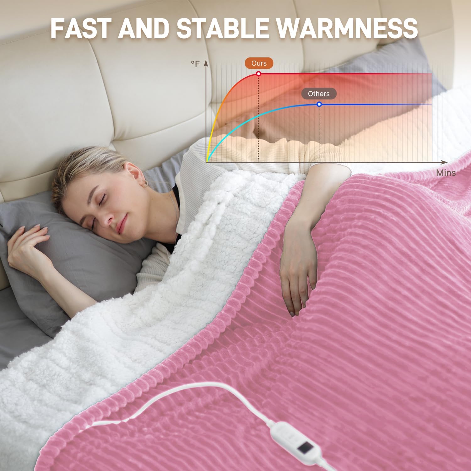 AUCT 20929 - Heated Blanket - King Size Electric Blanket 100" x 90" Soft Flannel Heating Blanket with 1 - Image 2