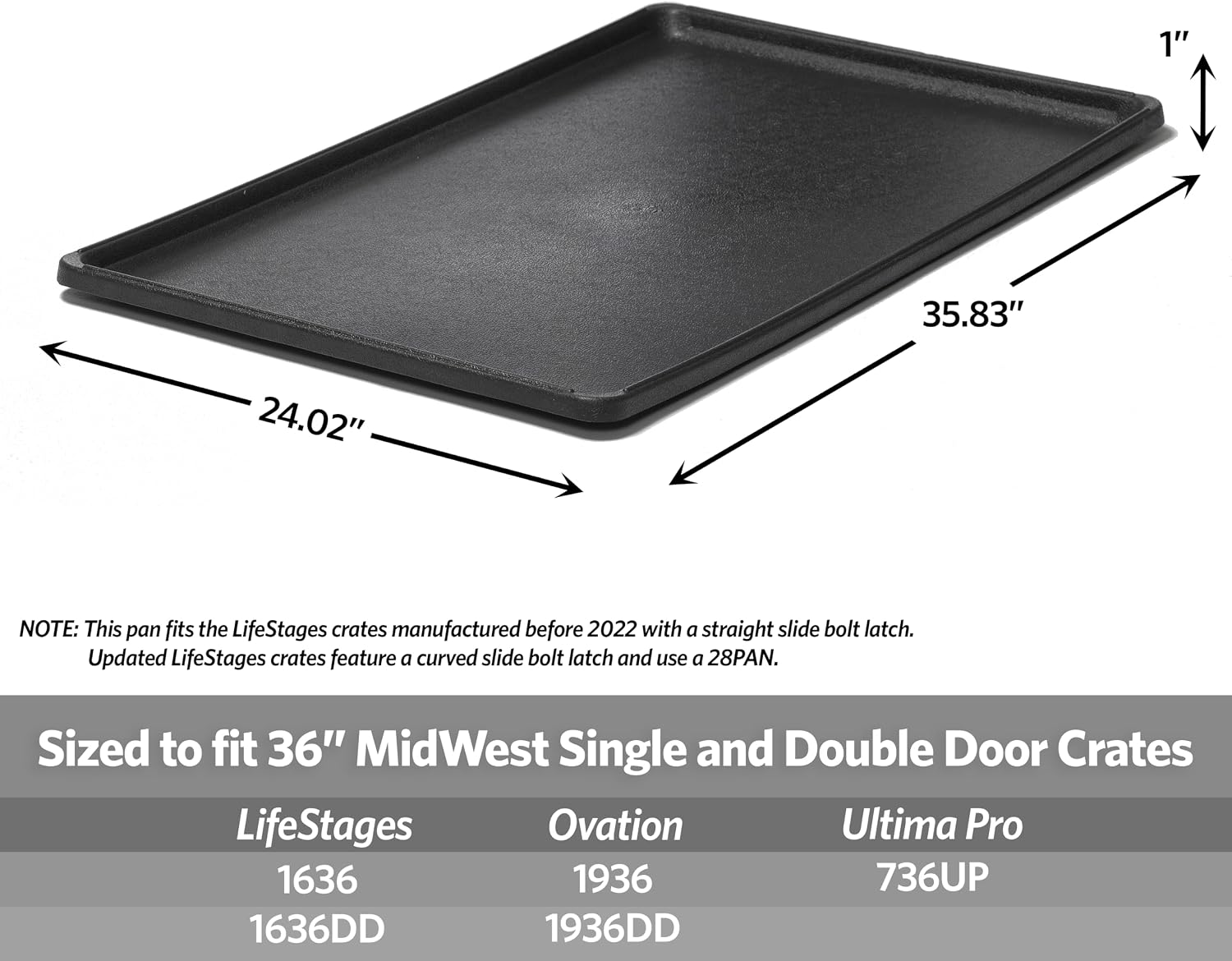 AUCT 22596 - LifeStages by MidWest 36-Inch Replacement Pan, 35.5 x 23.8 x 1 Inches - Image 3