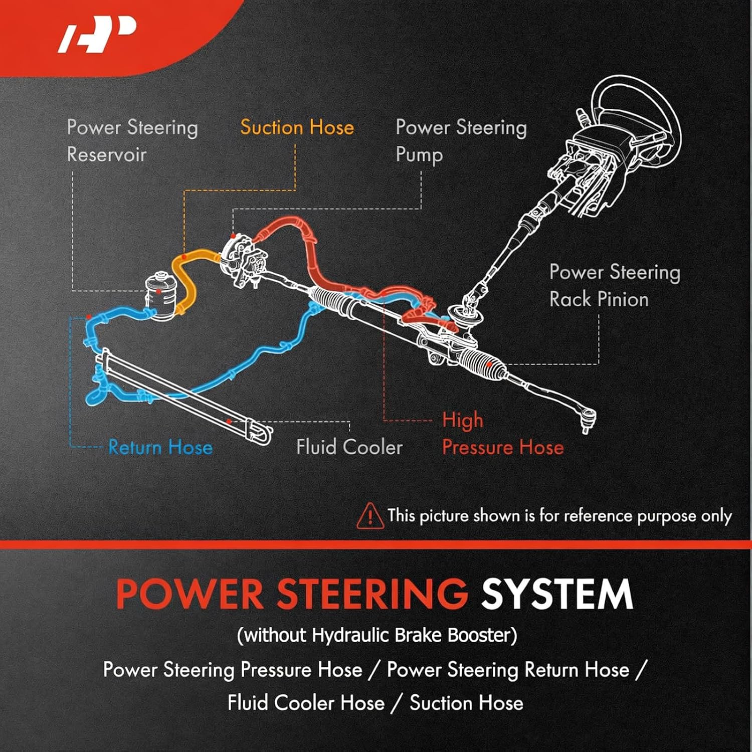 AUCT 22130 - $52 A-Premium Power Steering Return Hose Line Assembly Compatible with Ford - Image 4