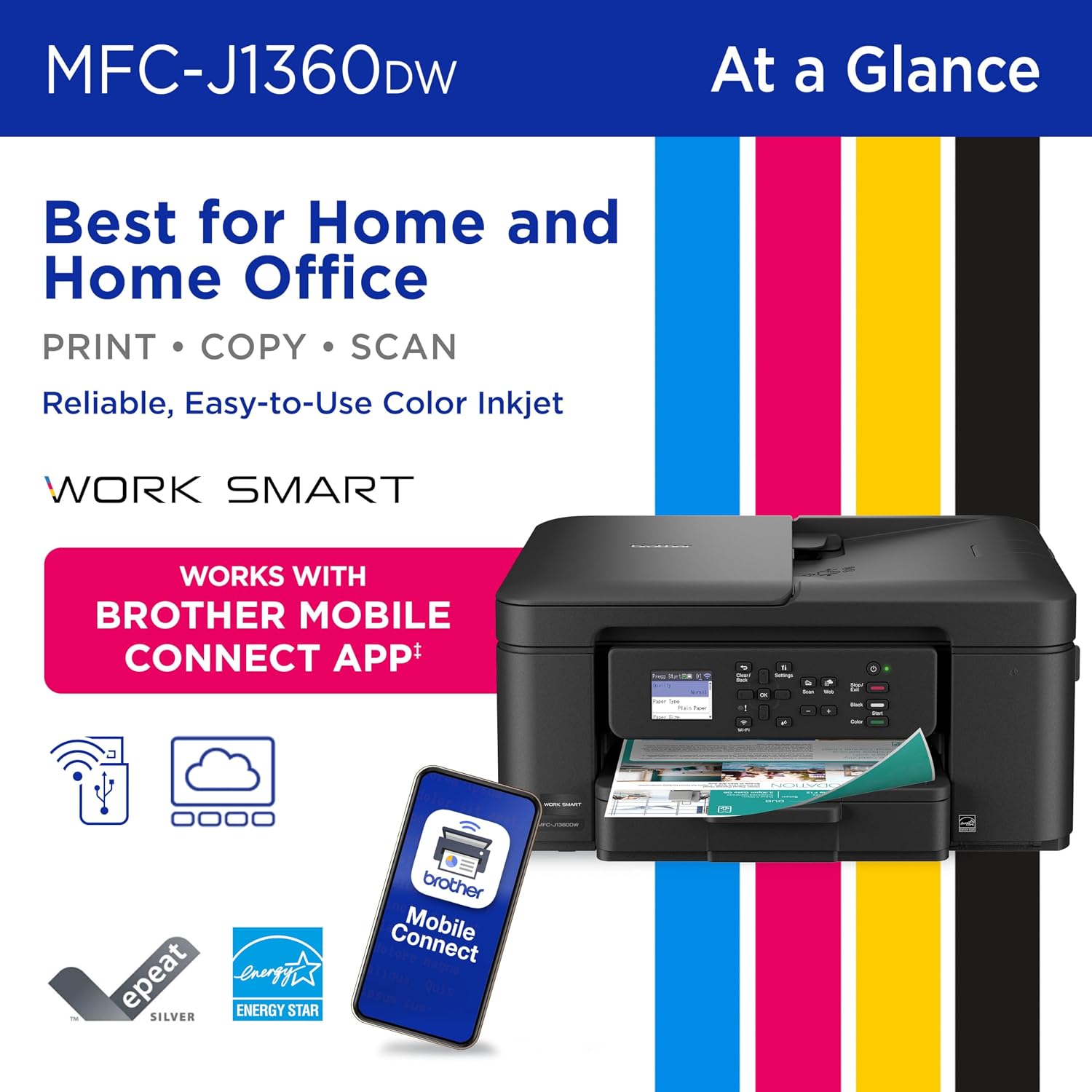 AUCT 21924 - $124 Brother Work Smart 1360 Wireless Color Inkjet All-in-One Print, Scan, Copy - Image 2