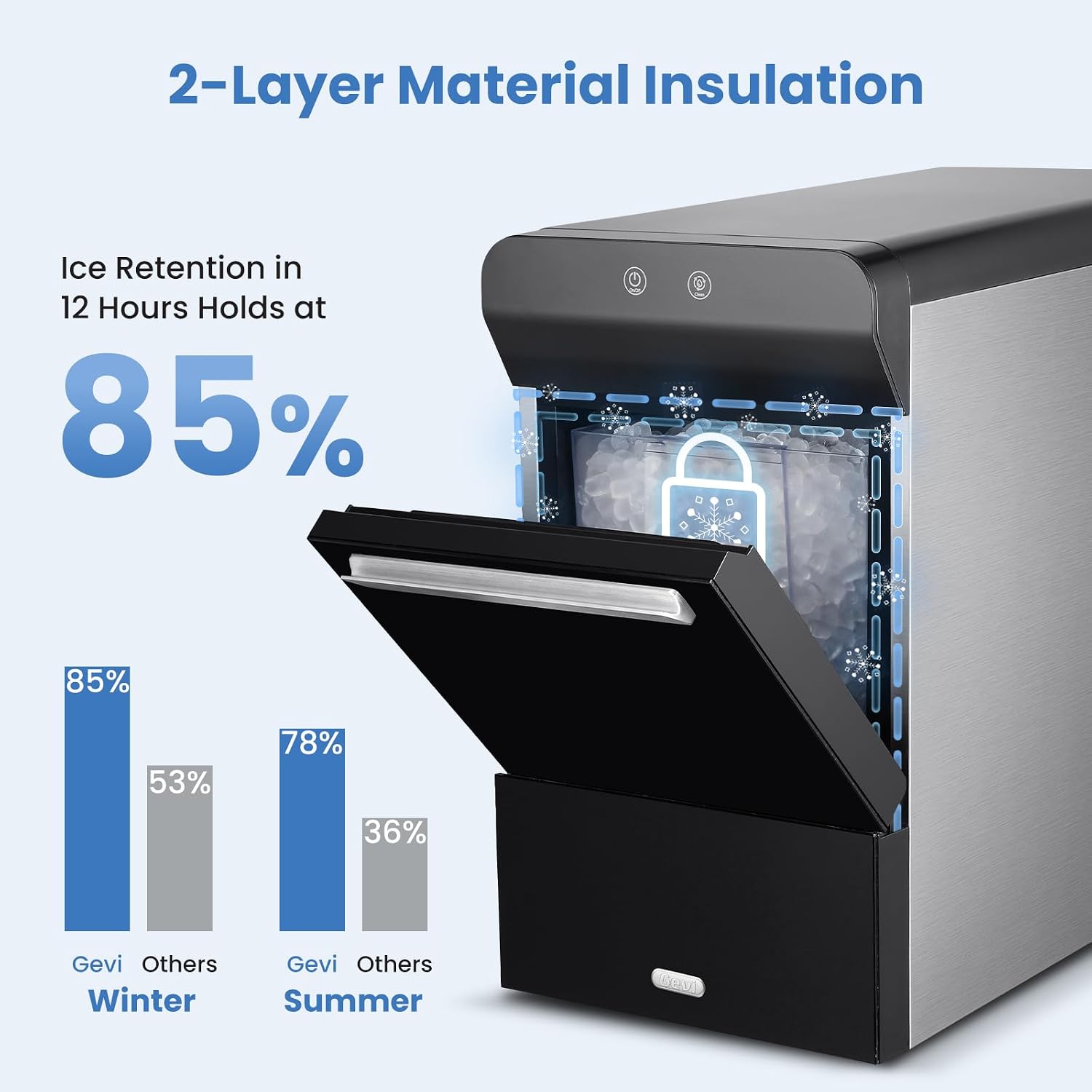 AUCT 22220 - $380 Gevi V2.0 Nugget Ice Maker for Home Kitchen Office,38lbs/24H,Black - Image 4