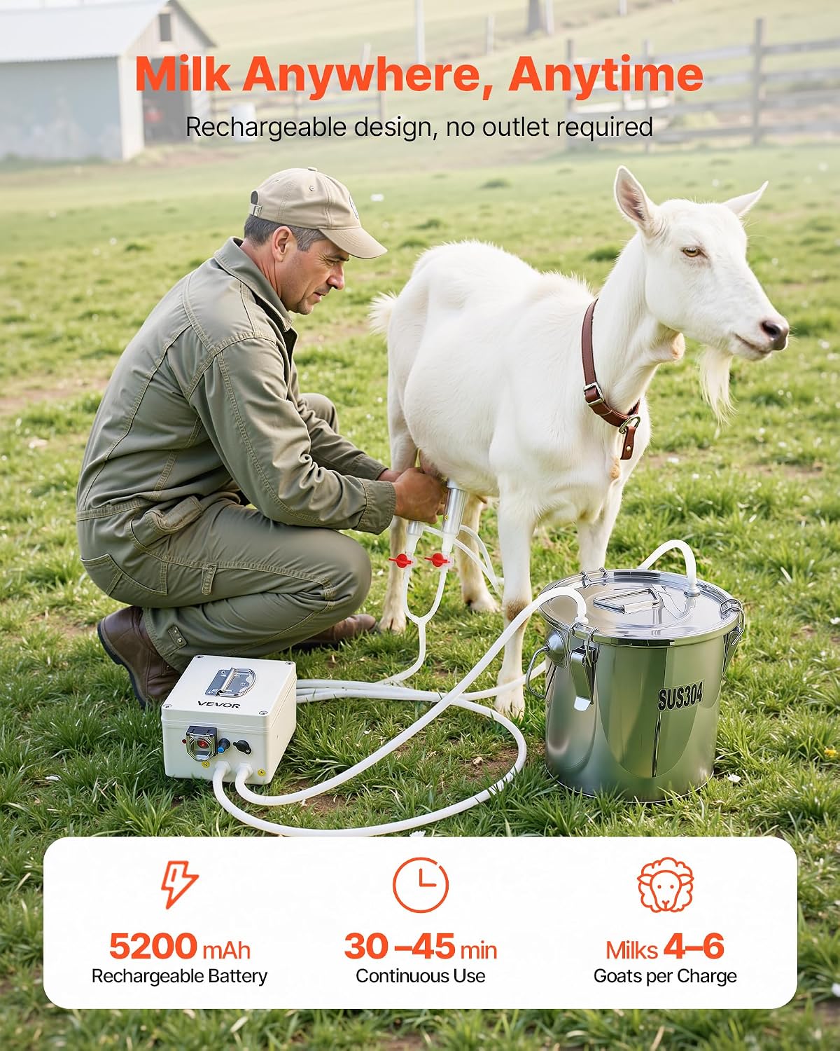AUCT 20248 - $94 VEVOR Goat Milking Machine, 0.8 Gal / 3 L Food-Grade Stainless Steel Bucket, with 5200 - Image 2