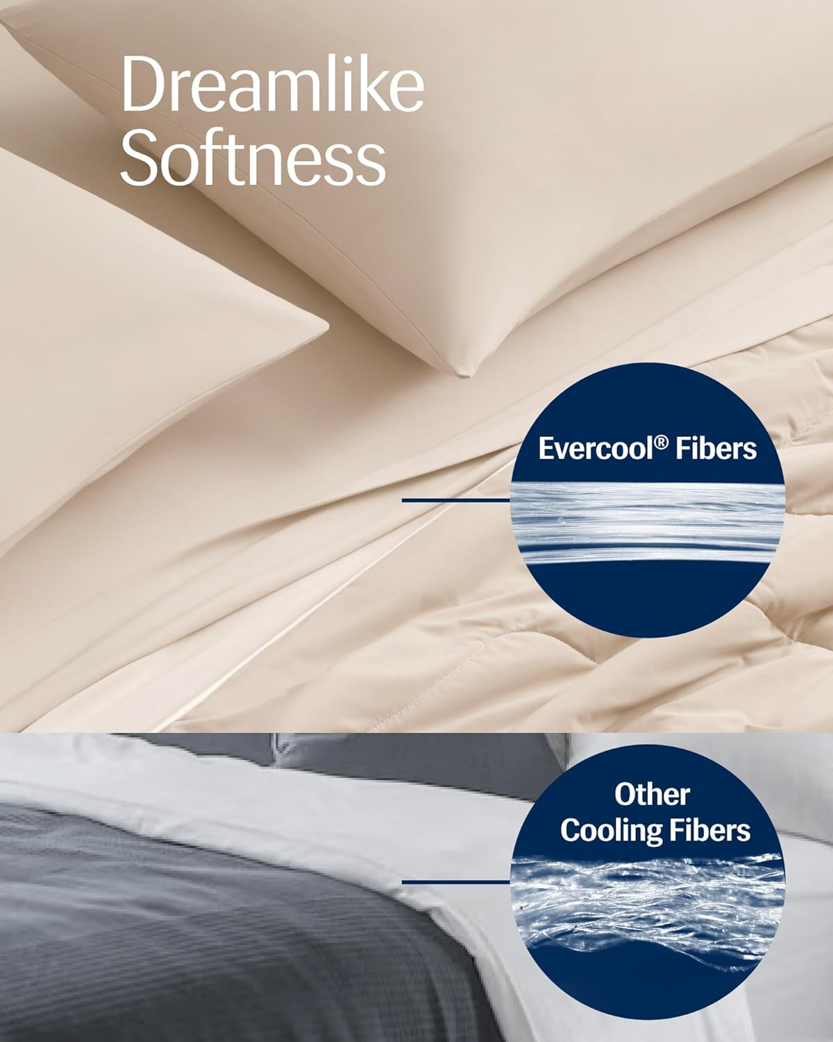 AUCT 22655 - $136 REST Evercool Cooling Comforter Blanket for Hot Sleepers, King/Cali King - Image 4