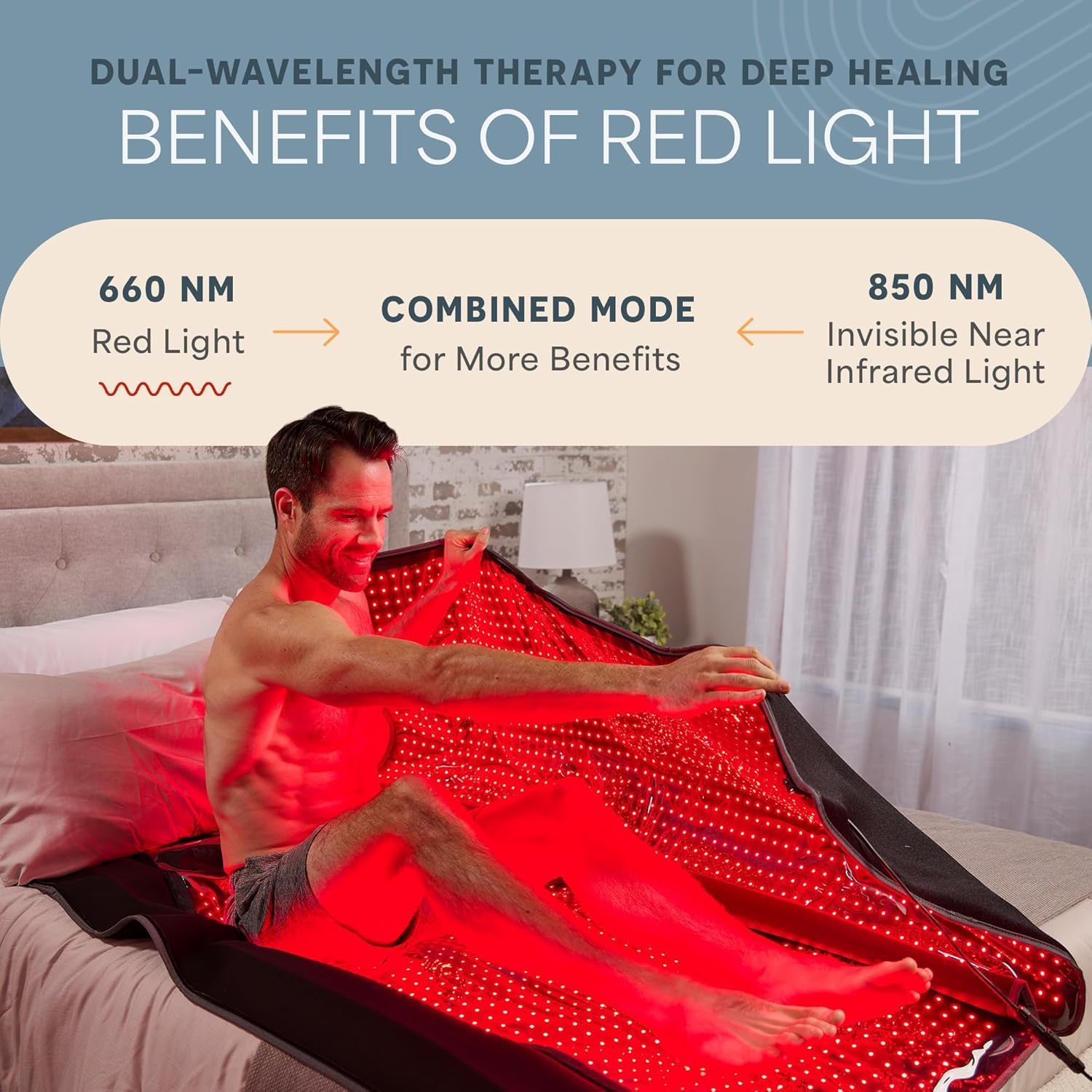 AUCT 22657 - $1400 LifePro Allevabody Red Light Therapy Wrap - 660nm & 850nm Therapy Mat - Image 3