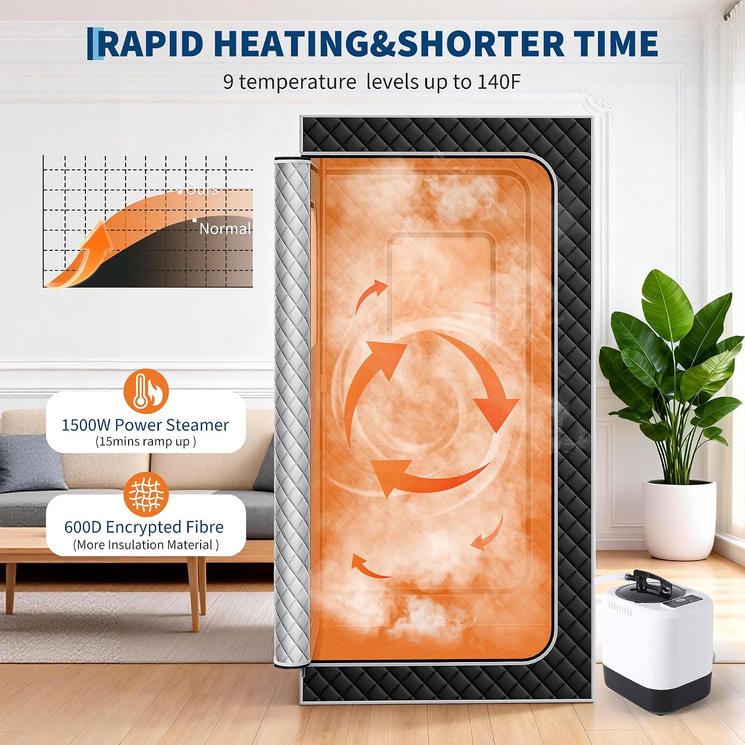 AUCT 20699 - $130 Garvee Sauna Box,Portable Sauna for Home with 4L 1500W Steamer,Explosion Zroof Zip,99 - Image 2