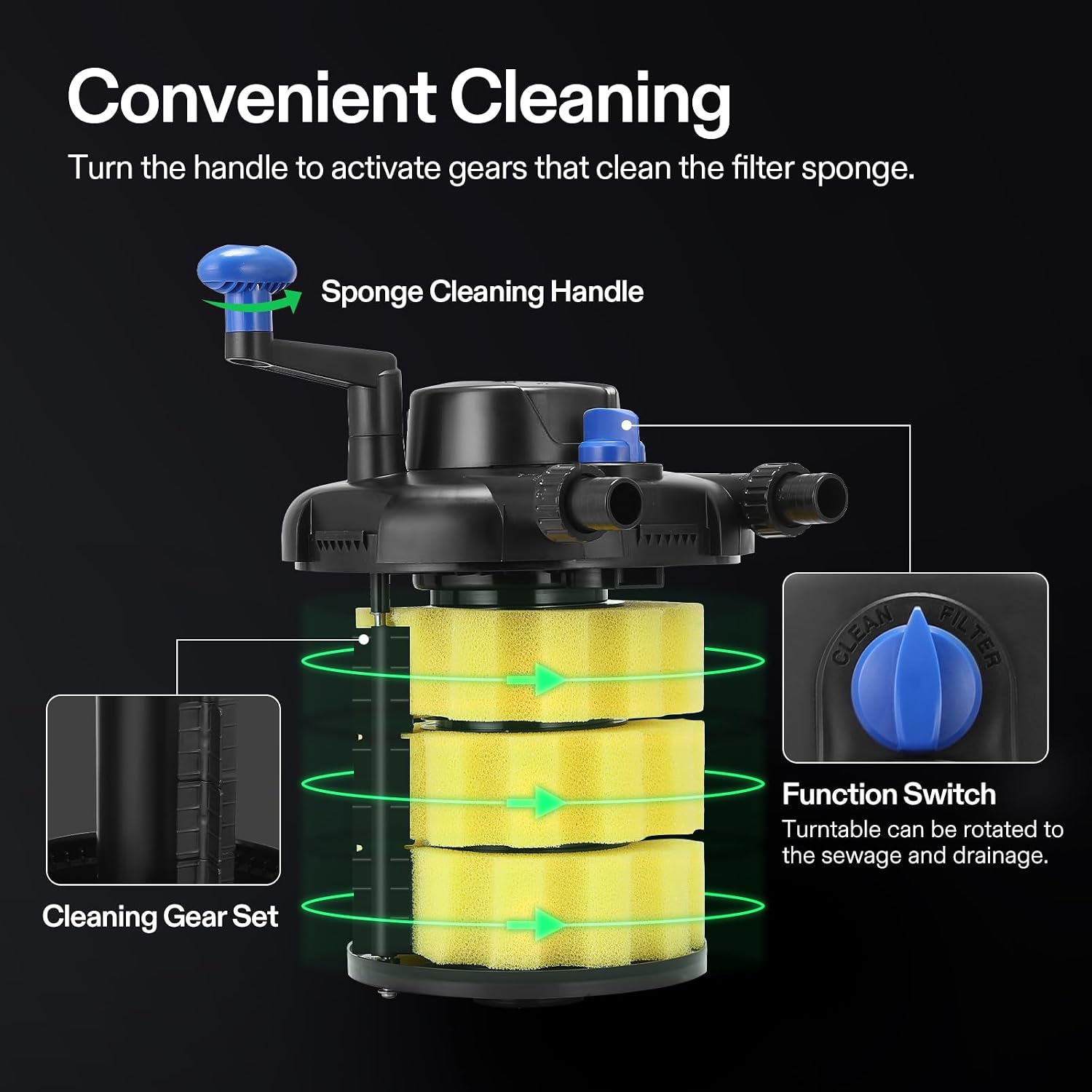 AUCT 22624 - $110 VIVOGROW Bio Pressure Pond Filter, with 13W UV-C Light, 1050 GPH Suitable for Koi Pon - Image 3