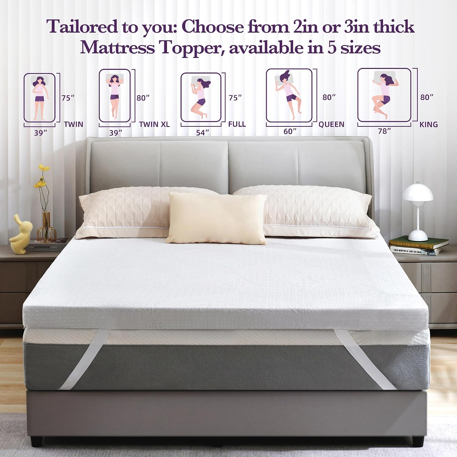 AUCT 20869 - SINWEEK 2 Inch Gel Memory Foam Mattress Topper, Twin Size - Image 3