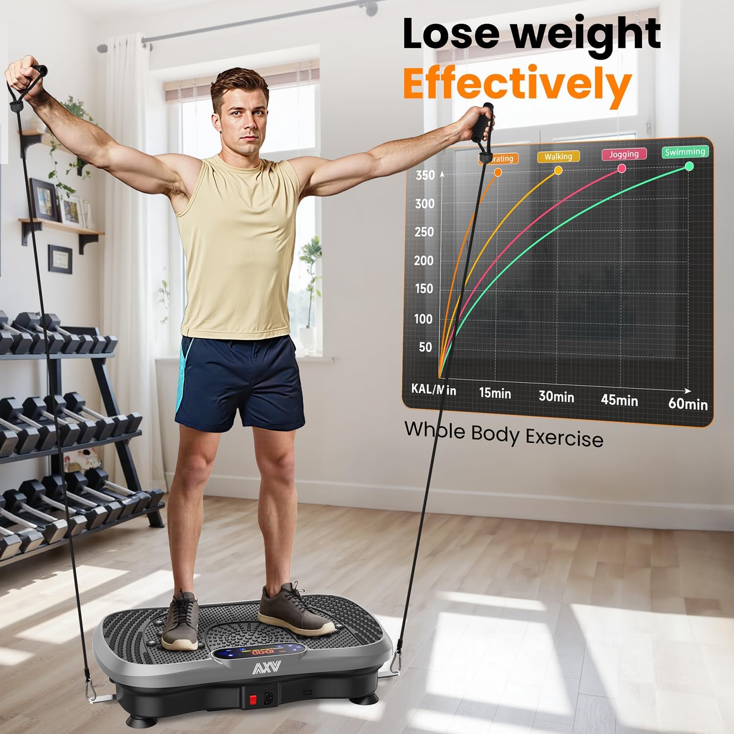 AUCT 21145 - $130 AXV Vibration Plate Exercise Machine Fitness Platform Body Vibrating Board - Image 4