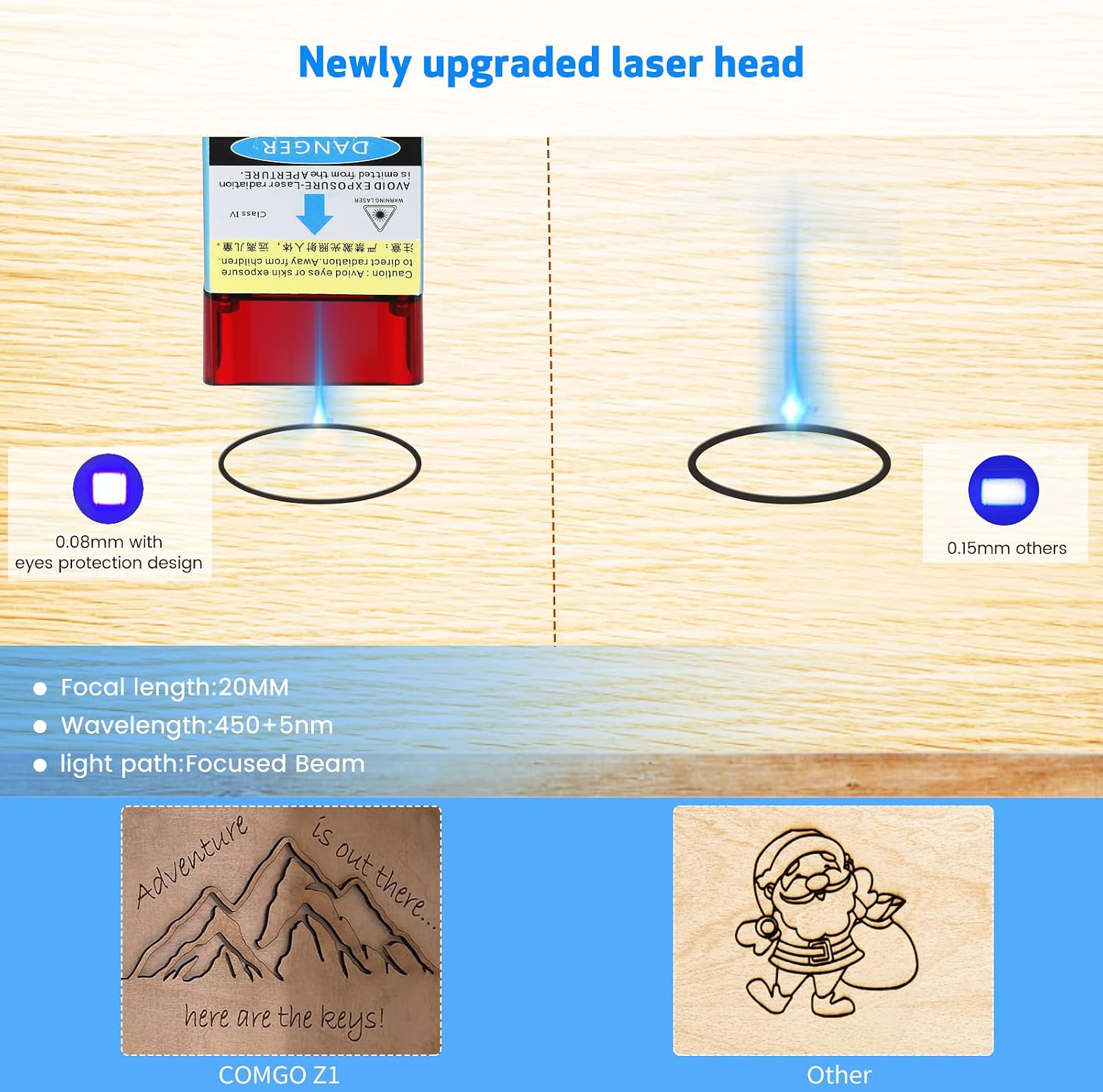 AUCT 20584 - $130 Comgrow Z1 Laser Engraving Machine 5000mW Output Power, Laser Cutter and Engraver Mac - Image 2