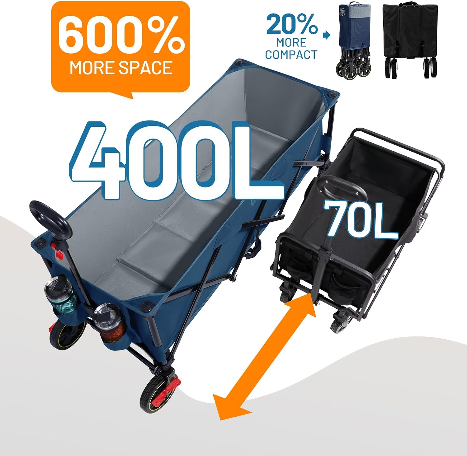 AUCT 22530 - $85 Timber Ridge 51.2' Extended Collapsible Wagons Carts Foldable - Image 2