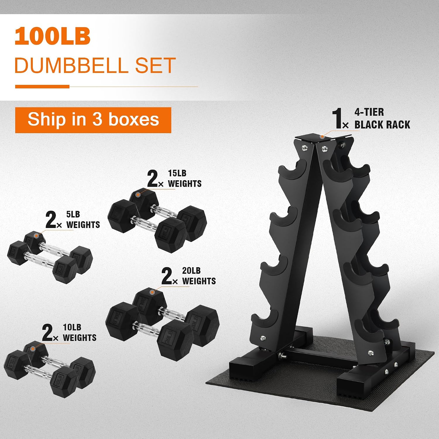 AUCT 21788 - $144 Fitvids Rubber Coated Hex Dumbbell Set with Storage Rack, 100/150/200/550 LB Hand Wei - Image 3