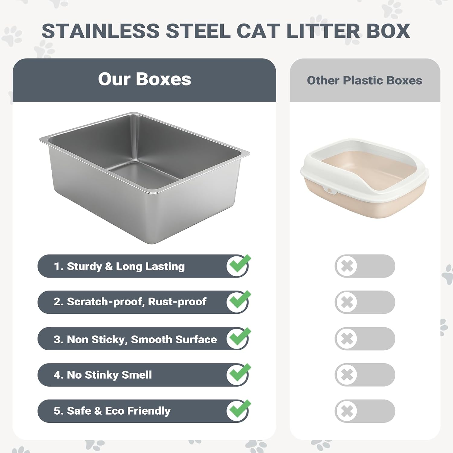 AUCT 20542 - Kirecoo Large High Sided Stainless Steel Cat Litter Box, Non-Stick - Image 4