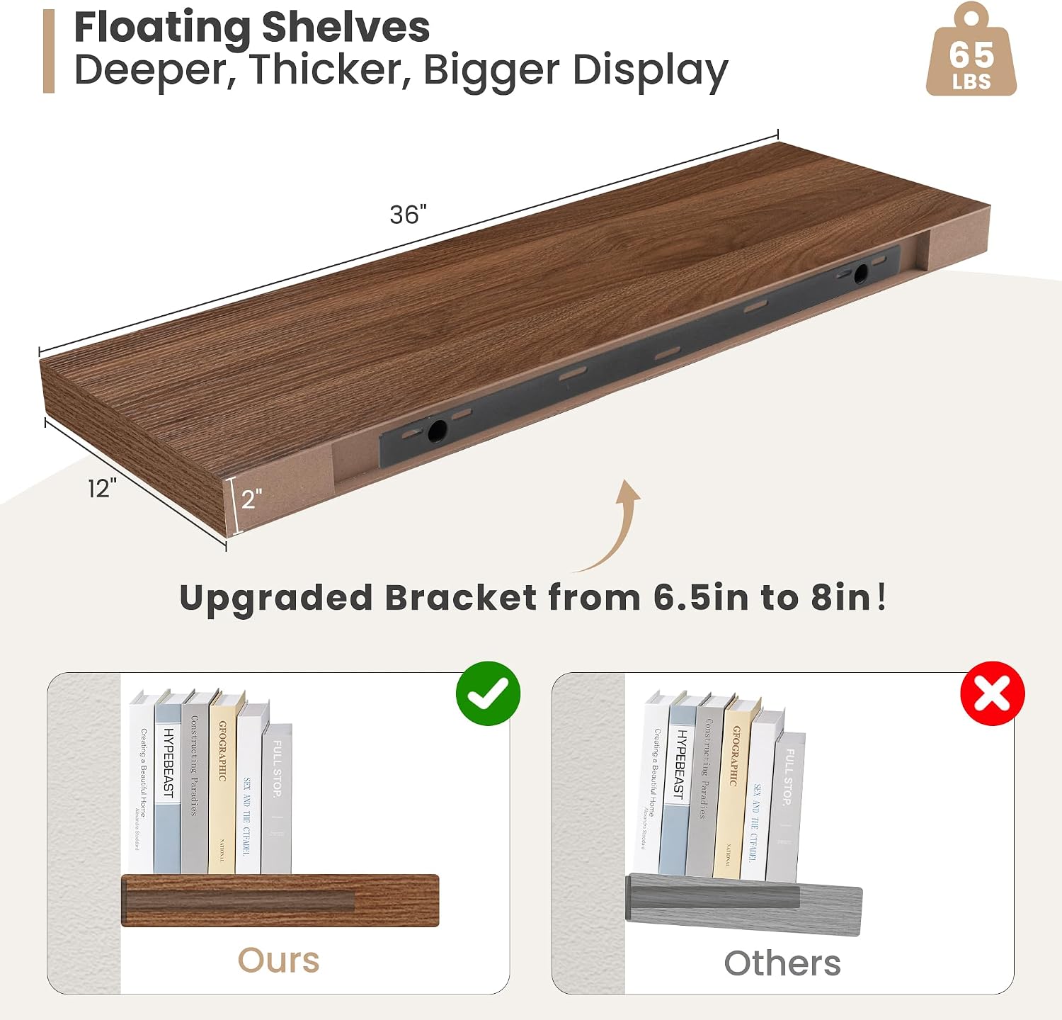 AUCT 20848 - $91 Heimlove 36 x 12 Deep Floating Shelves Wall Mounted Set of 2 Walnut - Image 3