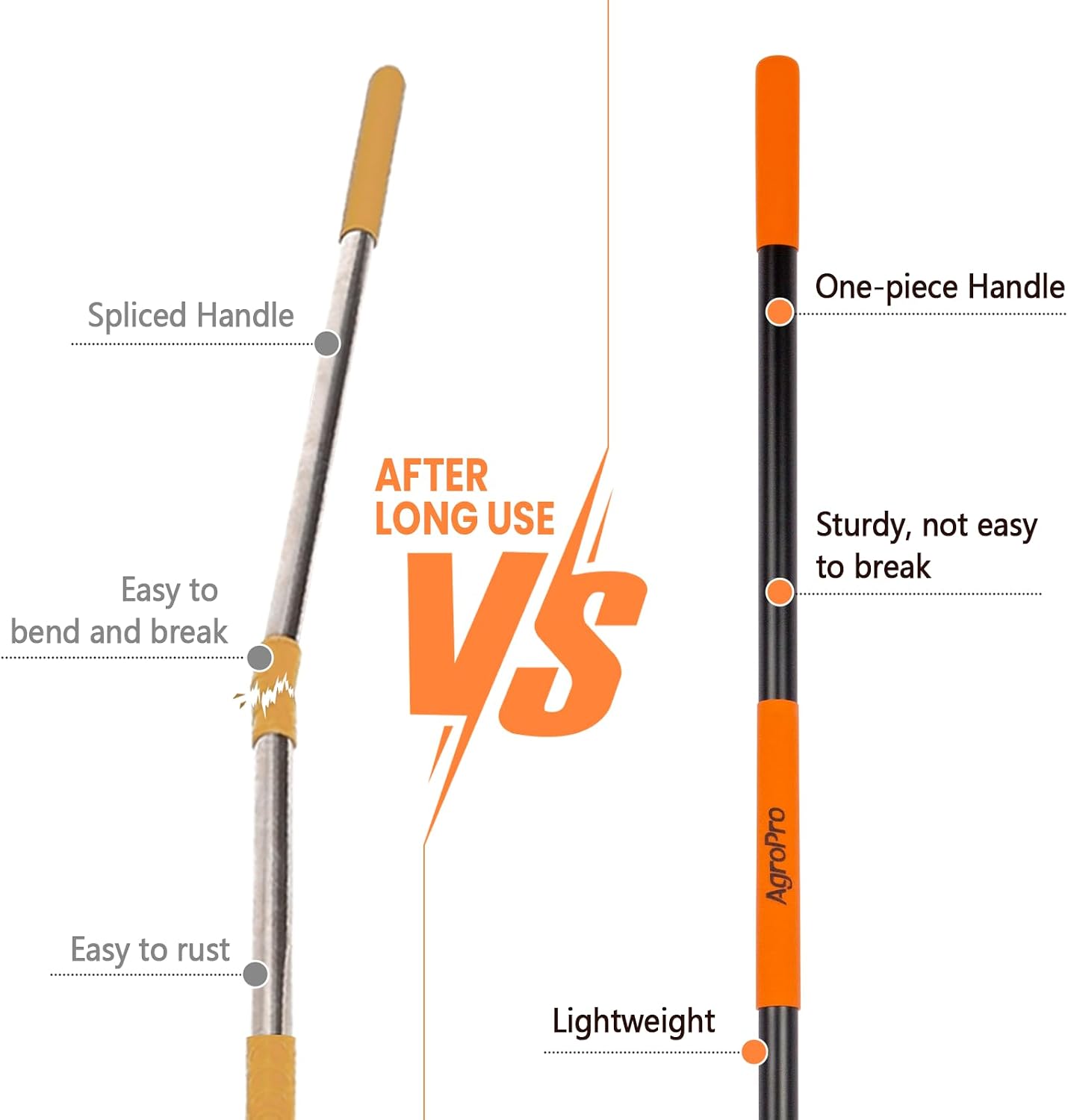 AUCT 21318 - Garden Hoe for Weeding, Heavy Duty Hoe Garden Tool Long Handle, 58 Inches - Image 4