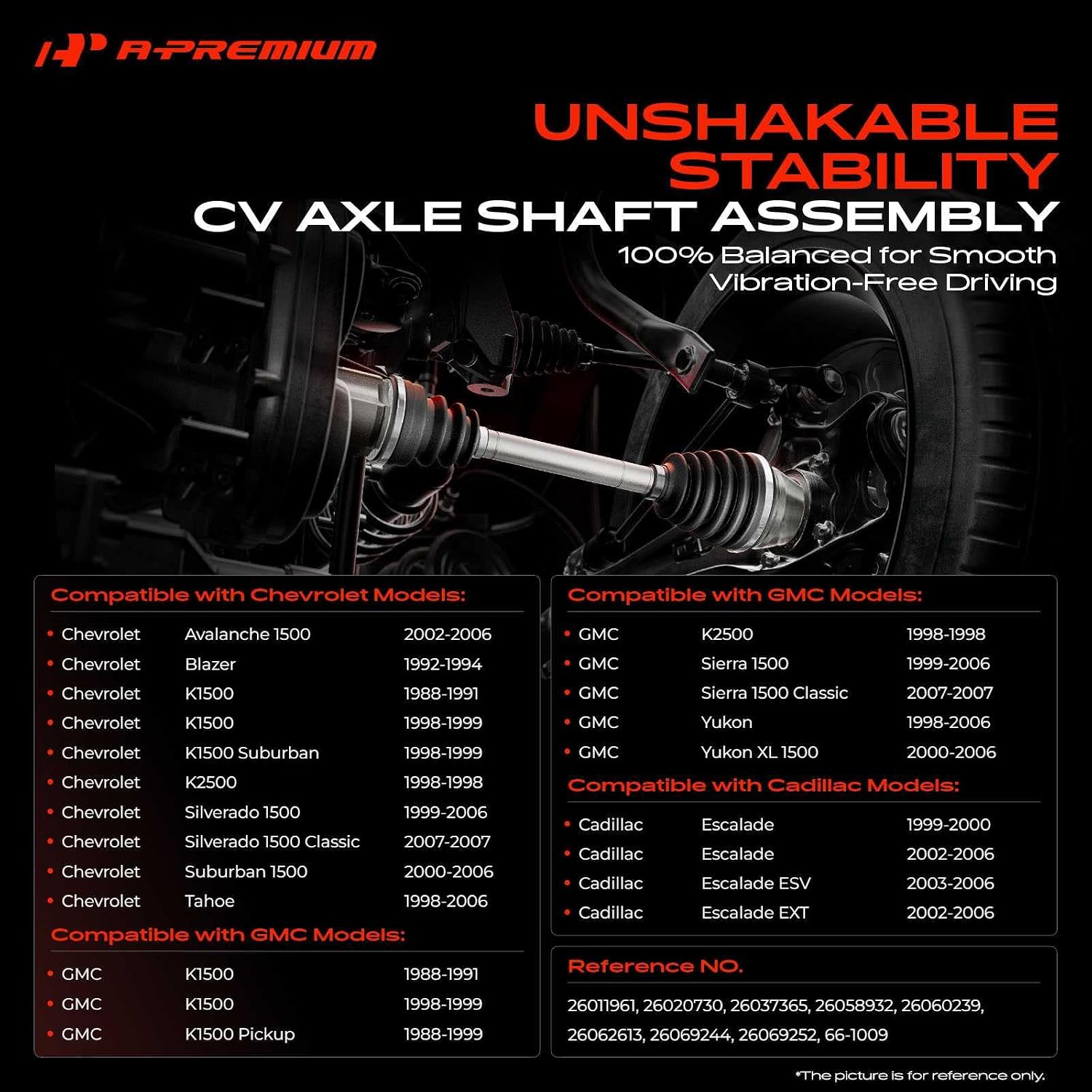 AUCT 22529 - $148 A-Premium Set of 2 Front CV Axle Shaft Assembly - Image 2