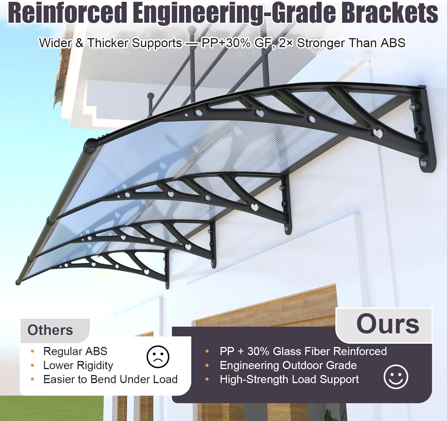 AUCT 20921 - $80 40x40 Inch Window Door Awning Exterior,Polycarbonate Outdoor Overhang Canopy Shelter,U - Image 4