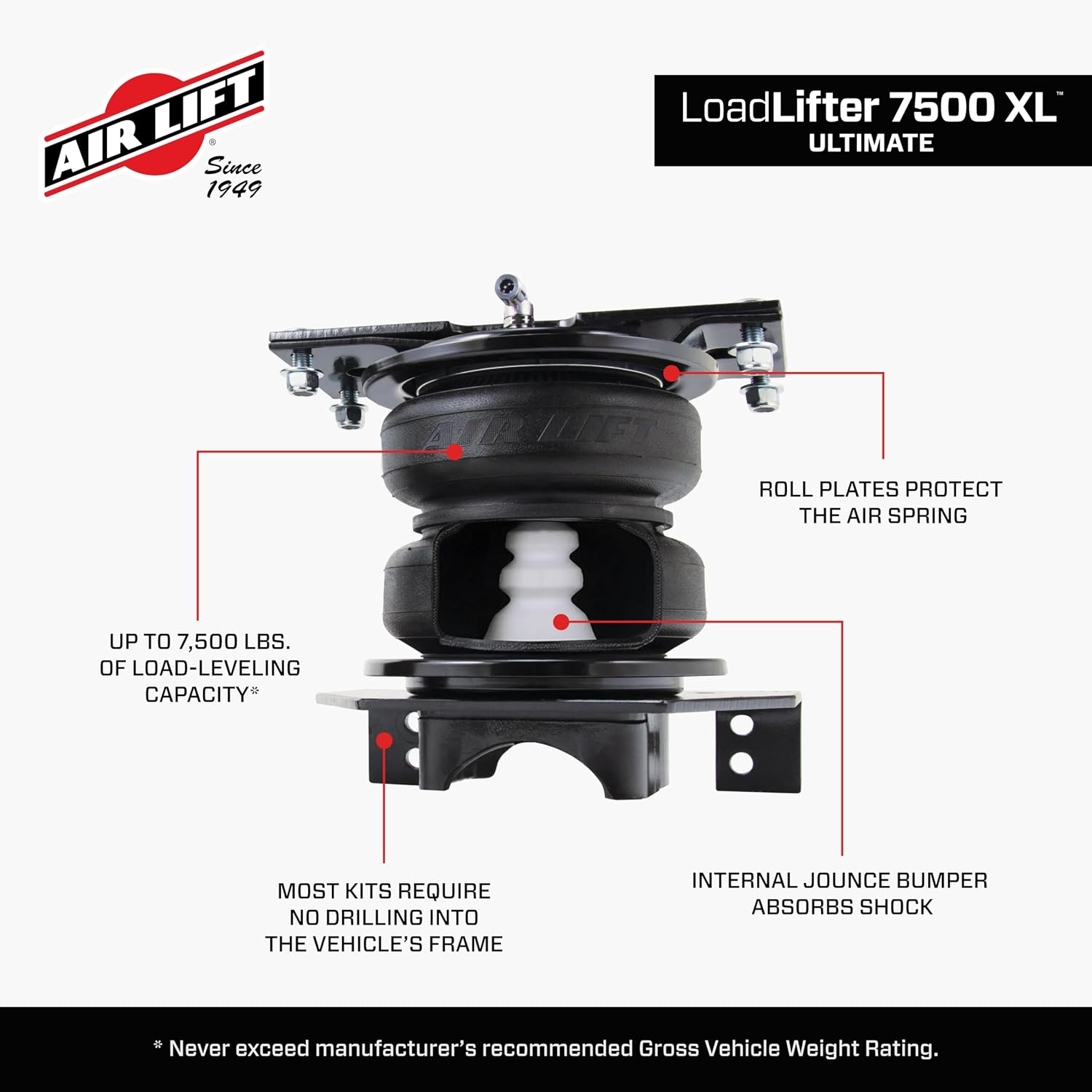 AUCT 22549 - $658 Air Lift 57541 LoadLifter 7500 XL Ultimate Air Spring Suspension Kit - Image 4