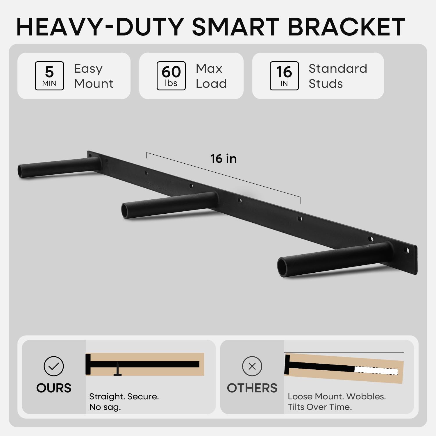 AUCT 20890 - $150 Homeforia 42 Inch Floating Shelves, High-End Solid Pine Wood, Set of 2 - Image 4
