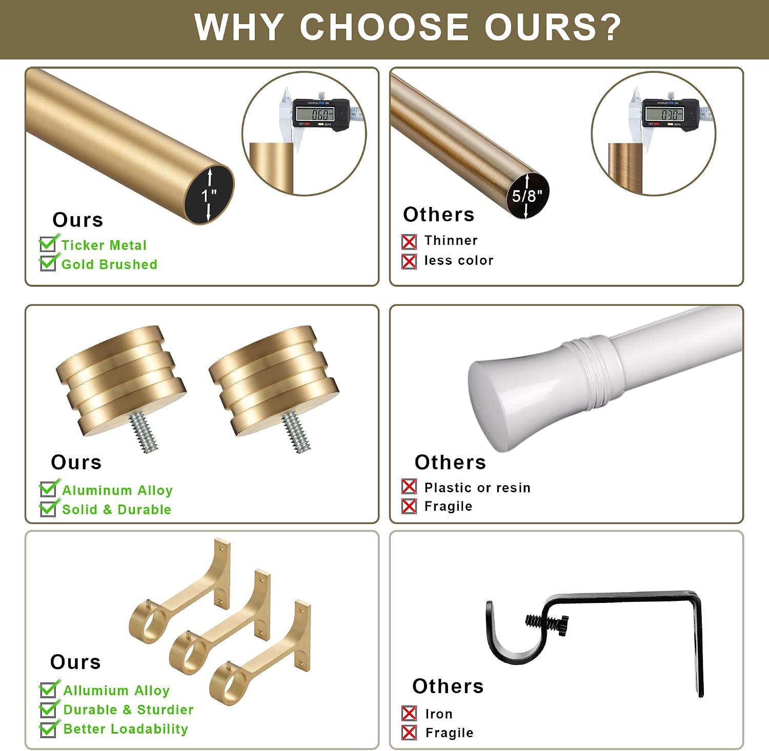 AUCT 22236 - Single Curtain Rods 28-48 Inches,1 inch Heavy Duty Adjustable Window Drapery Rod, Modern R - Image 3