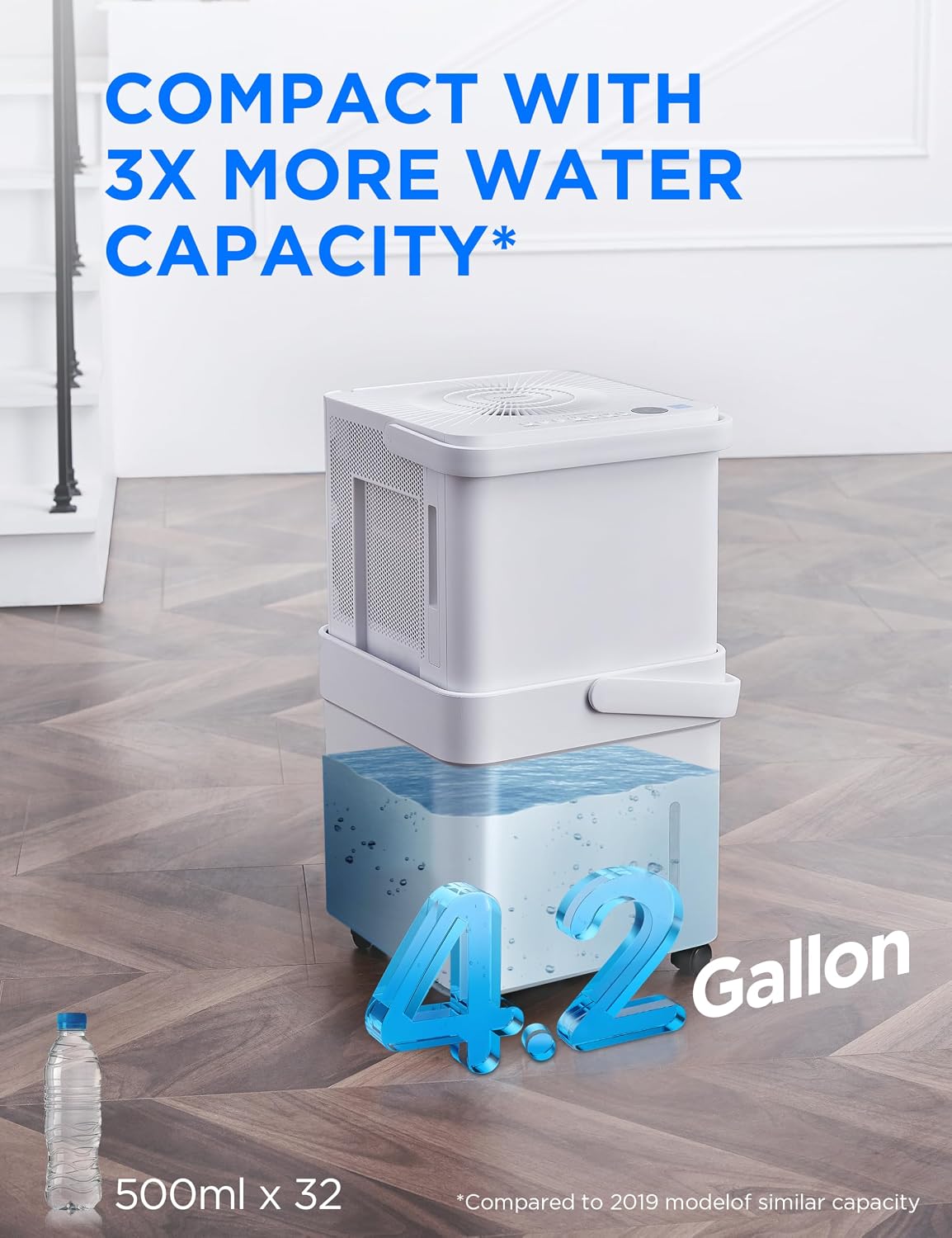 AUCT 24969 - $250 Midea Cube 35 Pint Dehumidifier for Basement, 3,500 Sq. Ft, Energy star - Image 3