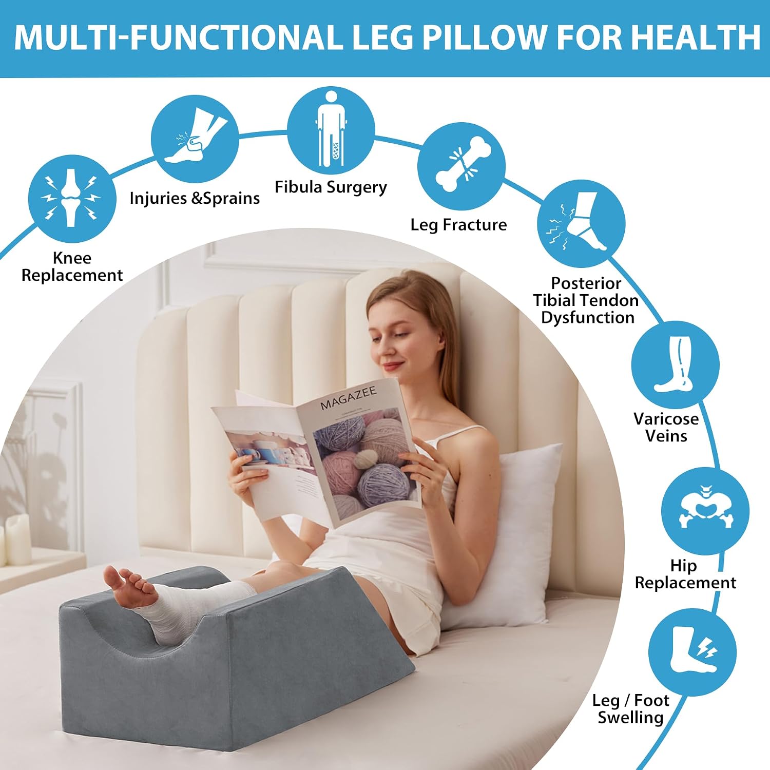 AUCT 22938 - MEGCXIT Leg Elevation Pillow for After Surgery, Wedge Pillow, Grey - Image 4
