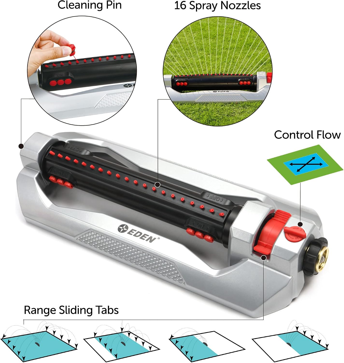 AUCT 23176 - Eden 96216 Heavy Duty Turbo Oscillating Sprinkler, Covers Up to 4,900 sq. ft., 20 Precisio - Image 3