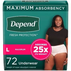 AUCT 24972 - $53 Depend Fresh Protection Adult Incontinence & Postpartum Underwear for Women - Maximum