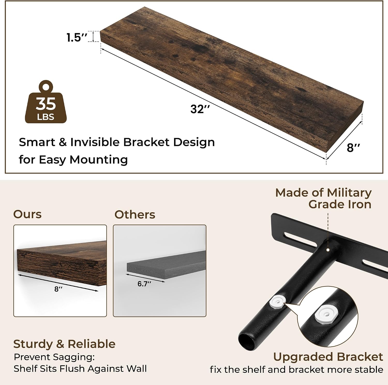 AUCT 24797 - $62 RICHFOCUS Bathroom Floating Shelves for Wall 2Pack|Rustic Brown|32" L - Image 3
