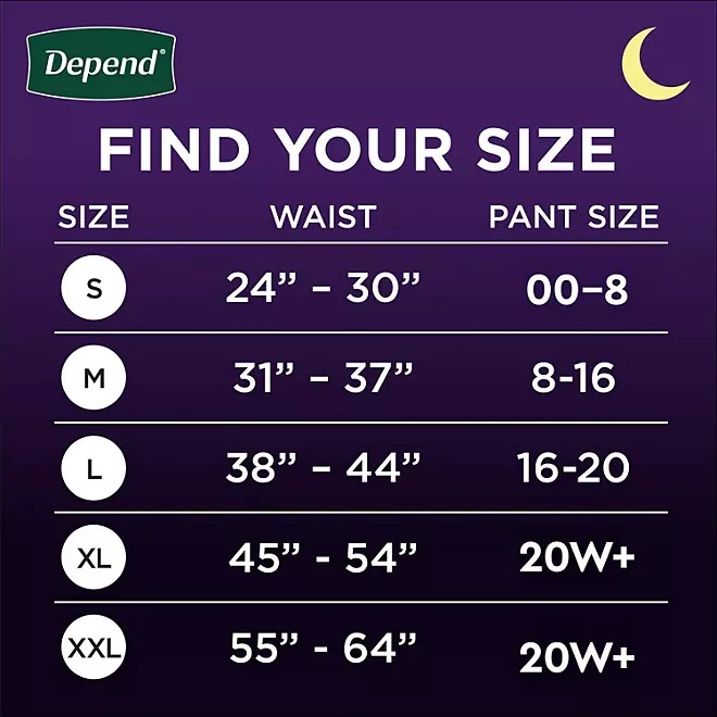 AUCT 24865 - $56 Depend Night Defense Adult Incontinence Underwear for Women - Choose Your Size - Image 2