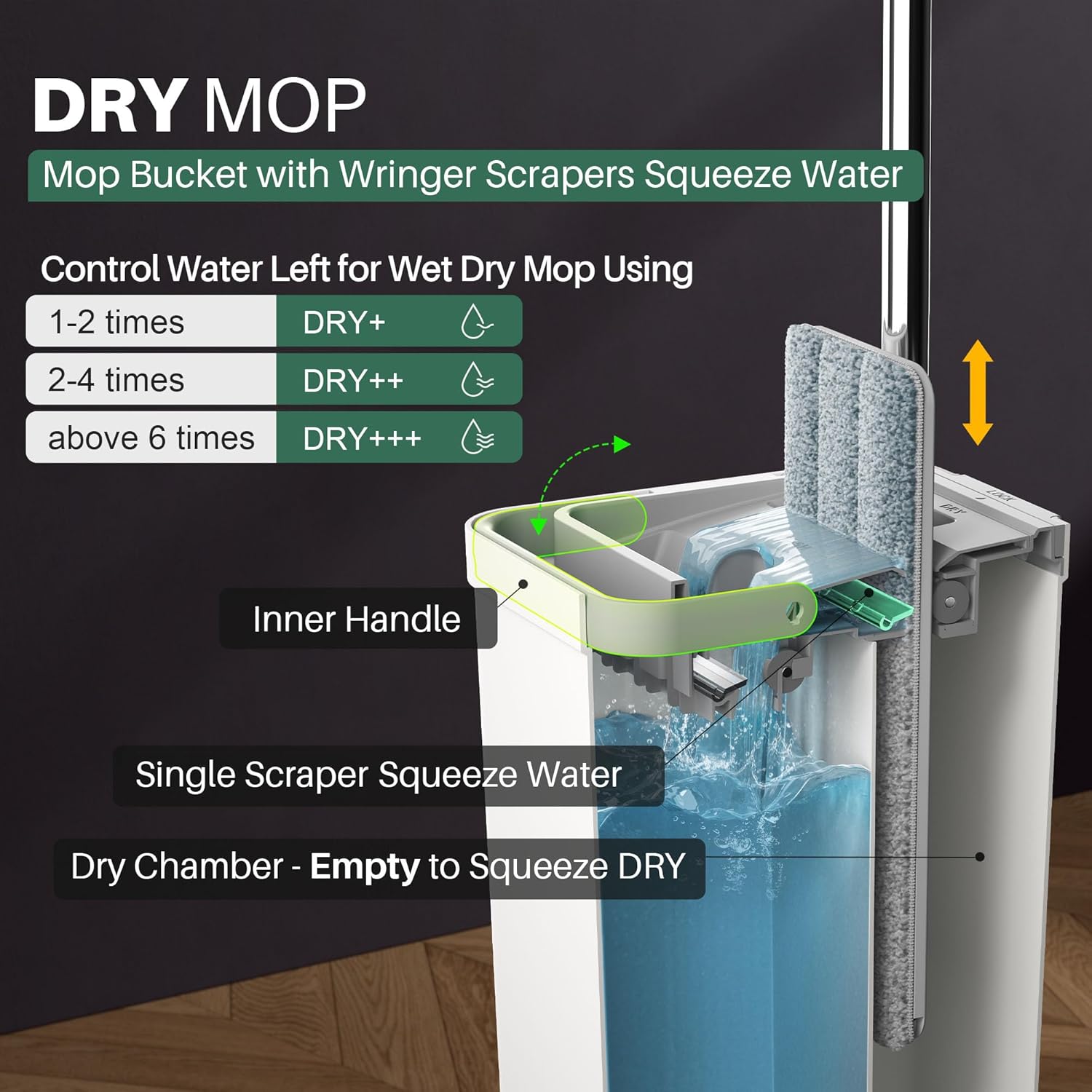 AUCT 23155 - JOYMOOP Flat Mop System, Microfiber Mop and Bucket Set, White, Commercial & Household Use, - Image 3