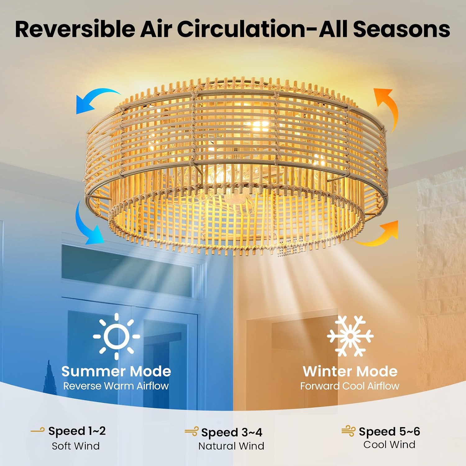AUCT 24943 - $104 Rattan Boho Ceiling Fans Lights: 19.3' Low Profile Layered Ceiling Fans with Light & - Image 4