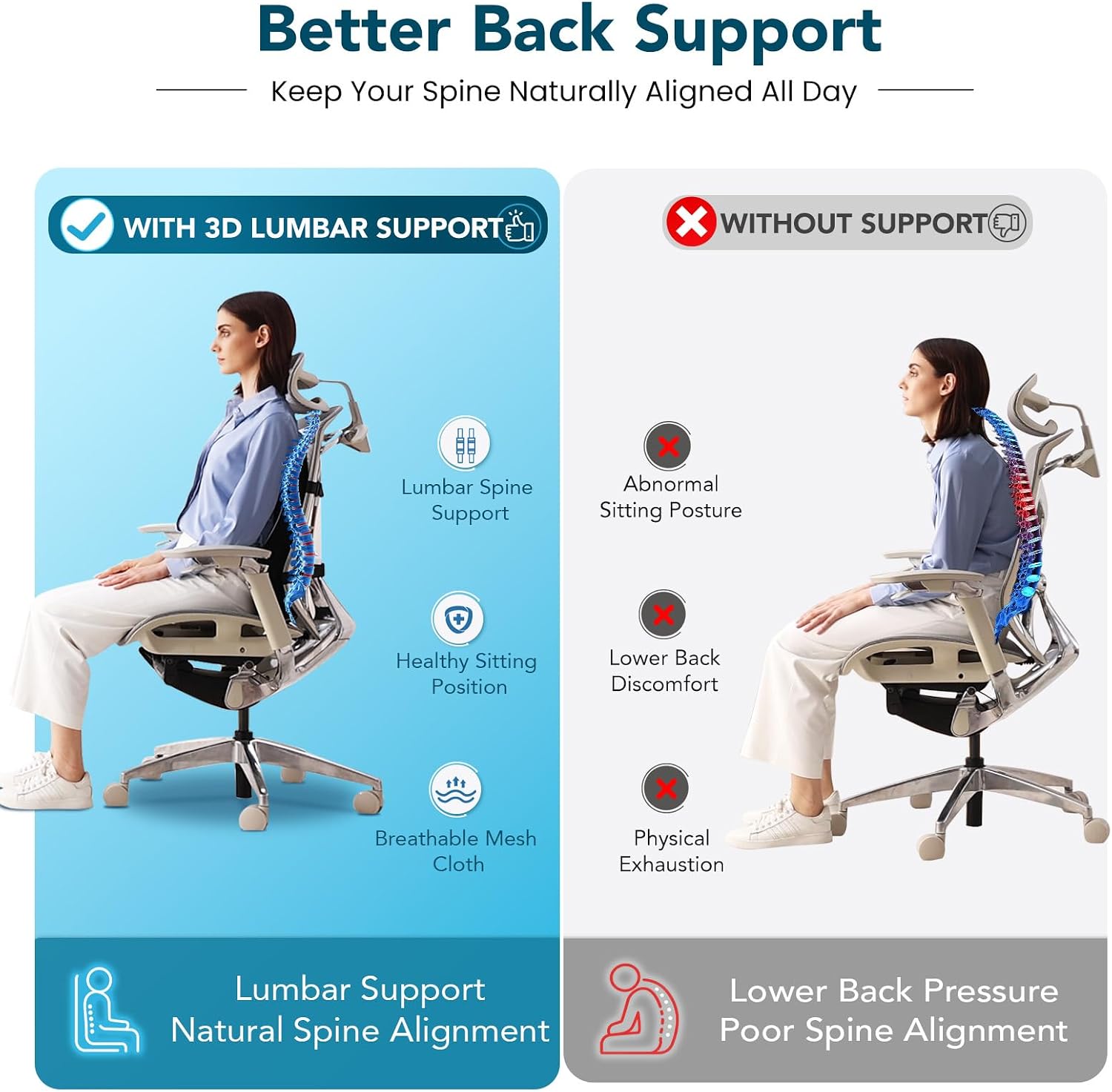 AUCT 22890 - Niceeday Lumbar Support Pillow for Office Chair Car Back Support Pillow, Memory Foam Gamin - Image 3