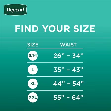 AUCT 24963 - $55 Depend Fresh Protection Adult Incontinence Underwear for Men, Maximum, S/M, Grey, 80Ct - Image 4