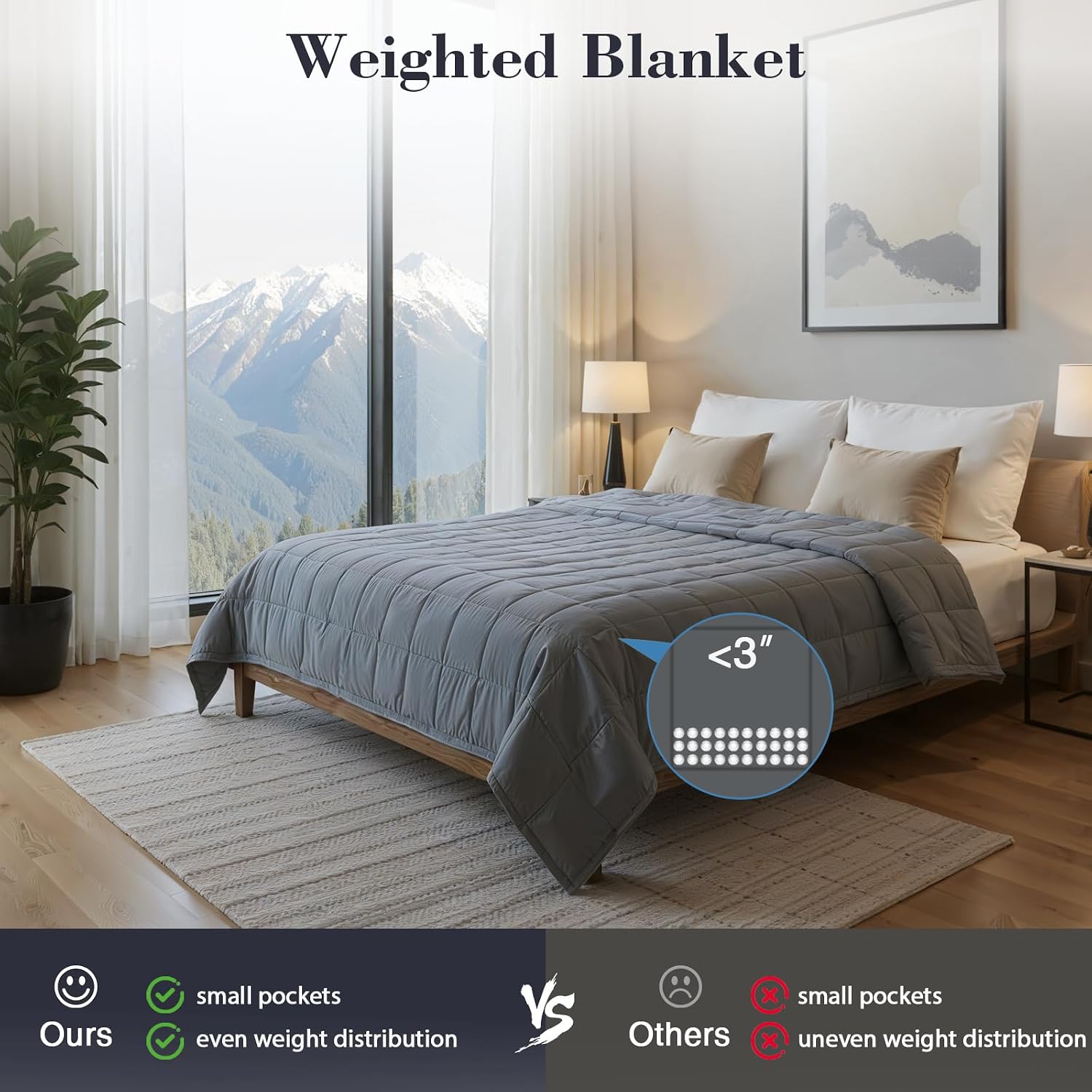 AUCT 22992 - HCOIW Weighted Blanket for Adults Twin Size Heavy Blanket, 10 lbs, 48"x 72" - Image 4
