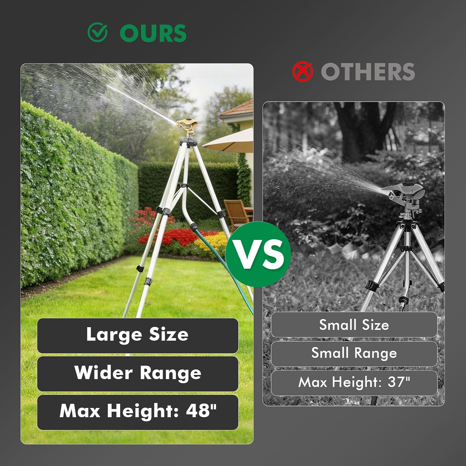AUCT 23900 - $70 RESTMO Tripod Sprinkler 48" Large Full Metal Impact Sprinklers for Yard - Image 4