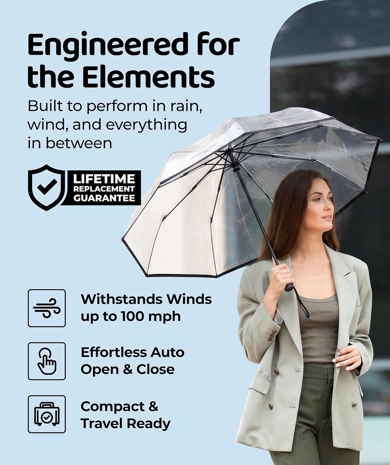 AUCT 23291 - Repel Windproof Travel Umbrella - Compact & Withstands Winds up to 100MPH, Strongest Premi - Image 2