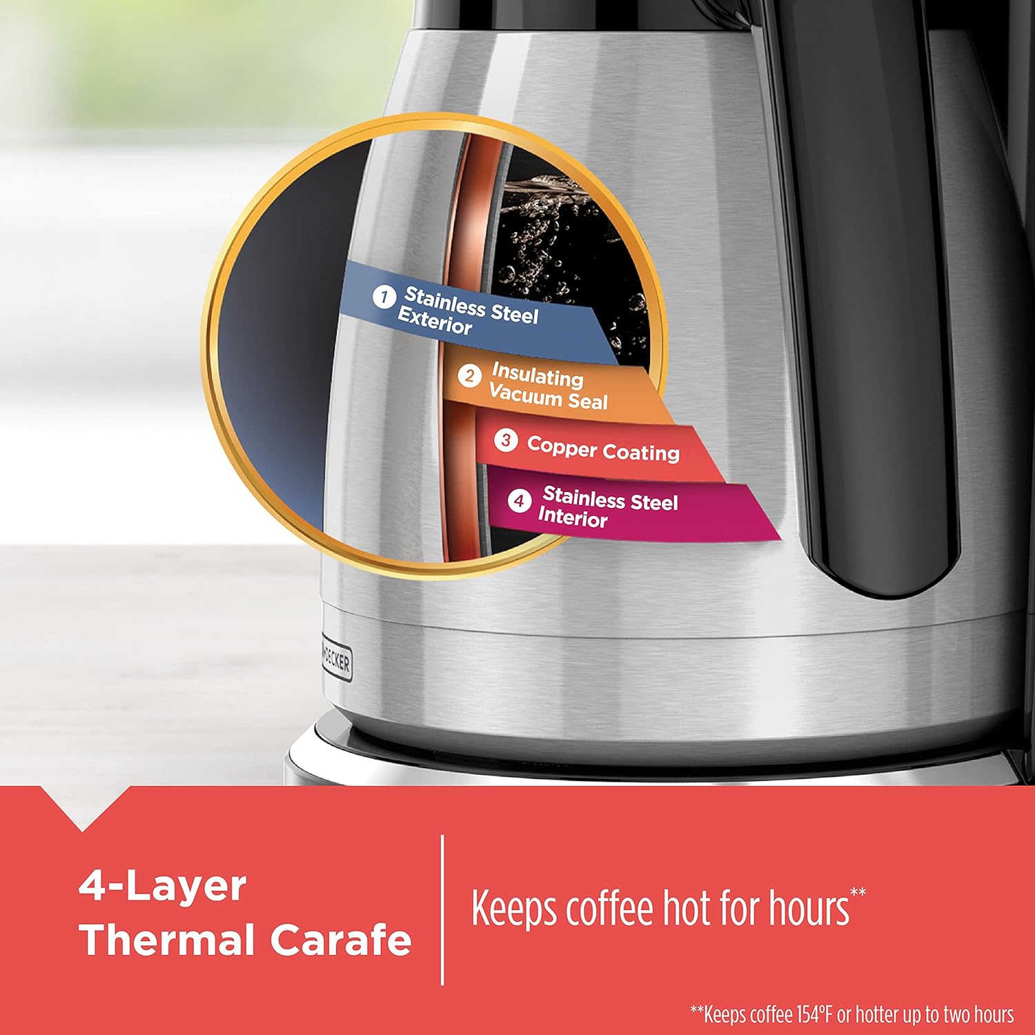AUCT 23255 - $53 BLACK+DECKER 12 Cup Thermal Programmable Coffee Maker with Brew Strength and VORTEX Te - Image 3
