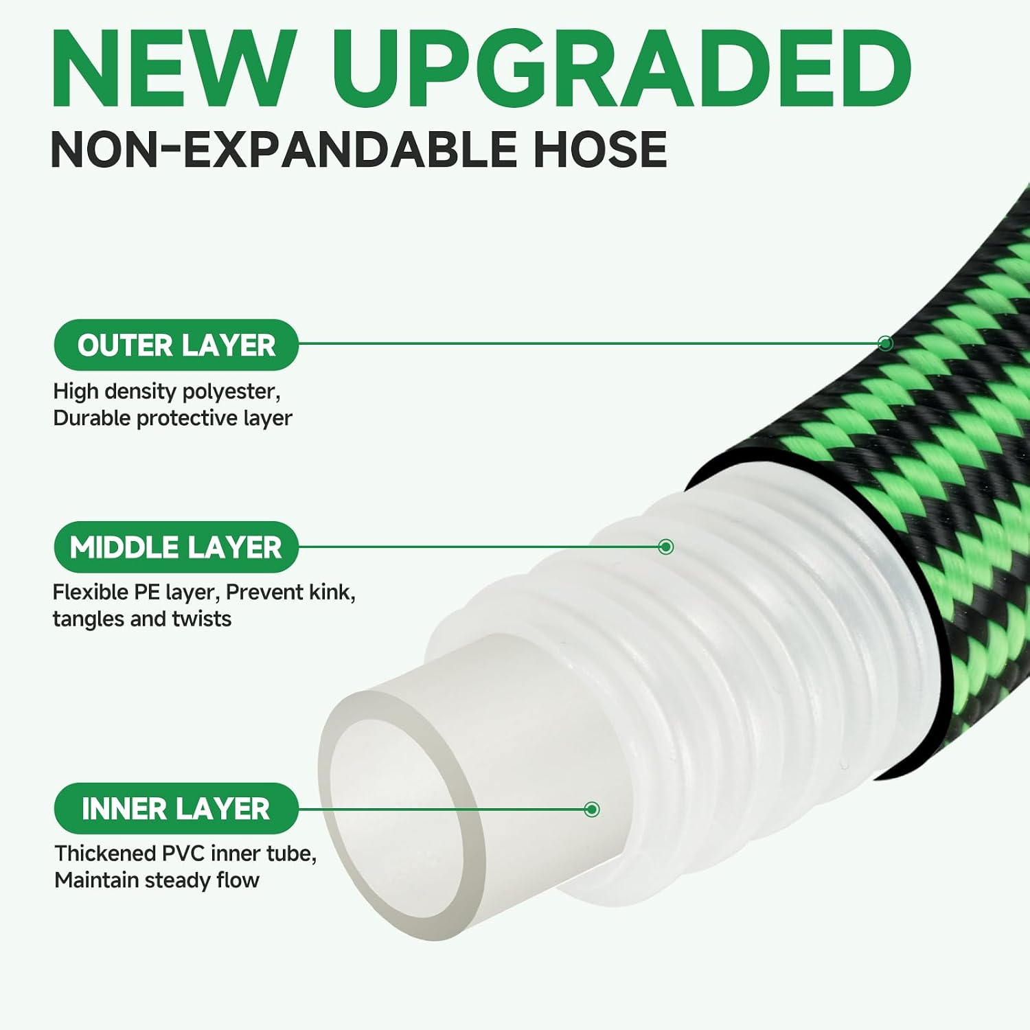 AUCT 23123 - Garden Hose 100FT Non-Expandable Water Hose Flexible Kink-Free Lightweight Leak-Proof Stur - Image 2
