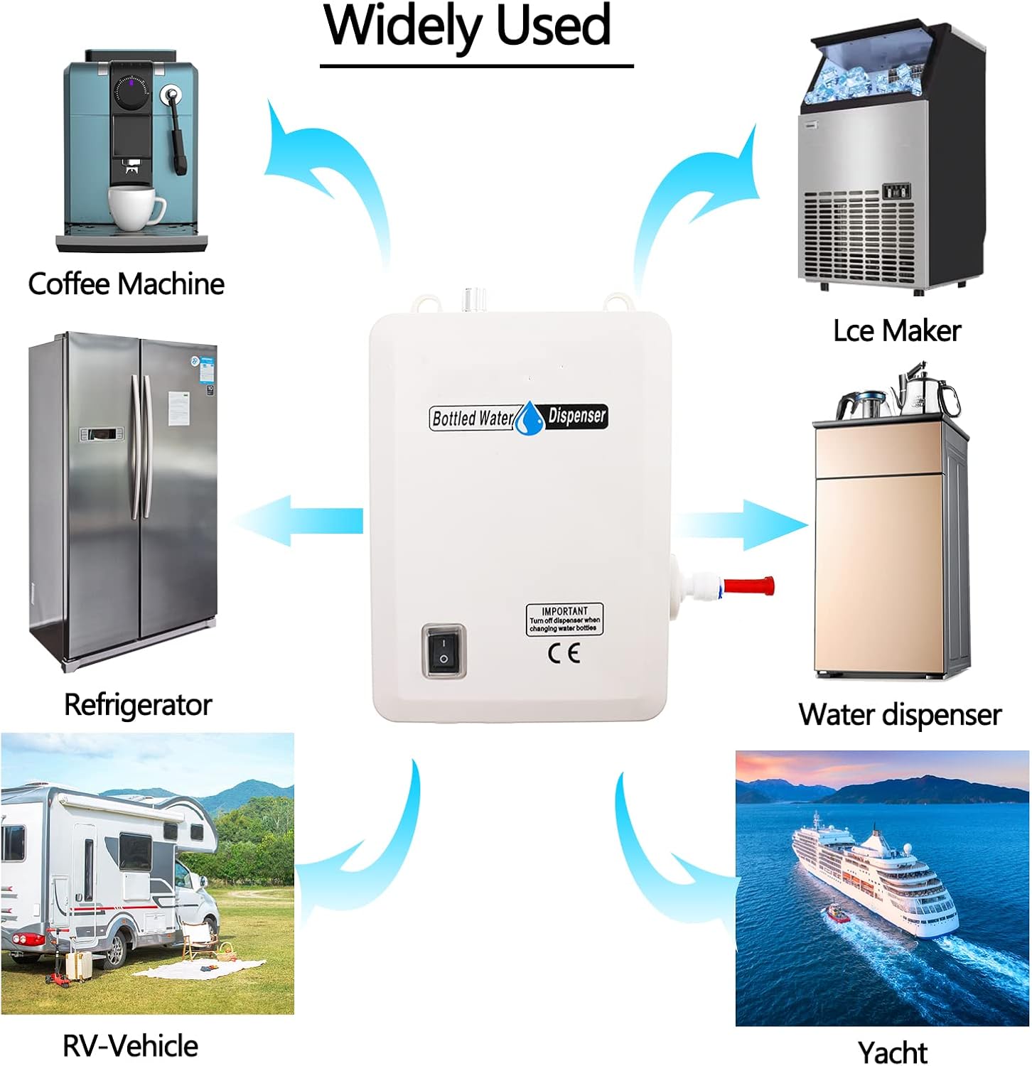AUCT 23016 - $70 Bottled Adjustable Drinking Water Pump System Single-Tube Power 25W, Bottled Water Dis - Image 4