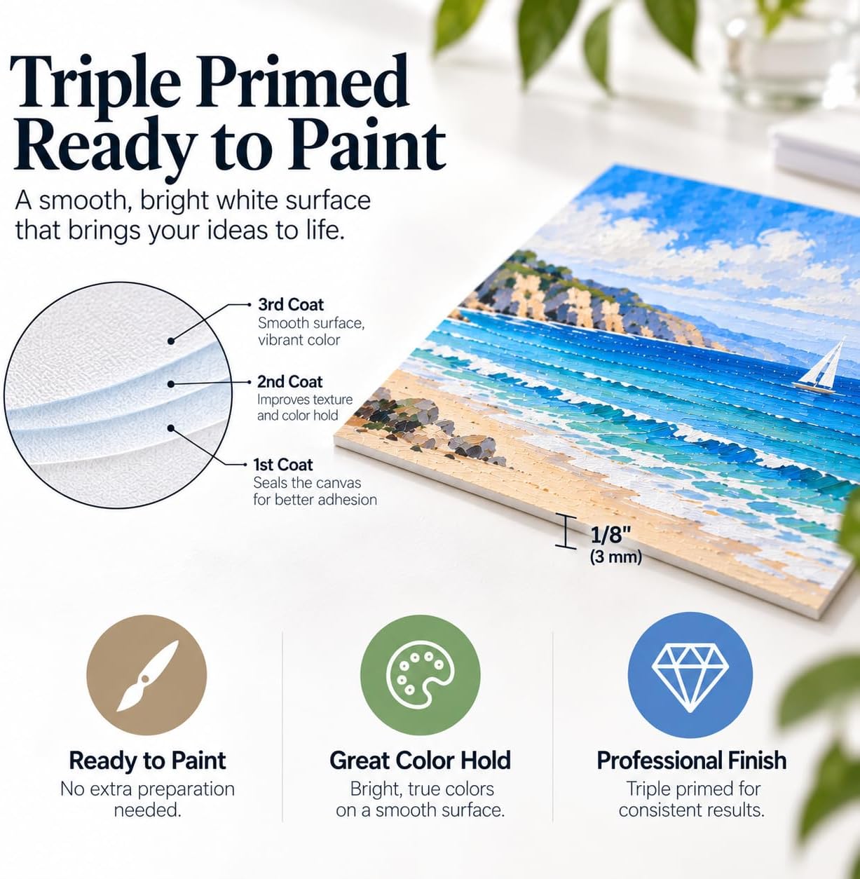 AUCT 24092 - PHOENIX 18x24 Inch Large Canvas Boards, 6 Pack, Flat Canvas Panels - Image 4