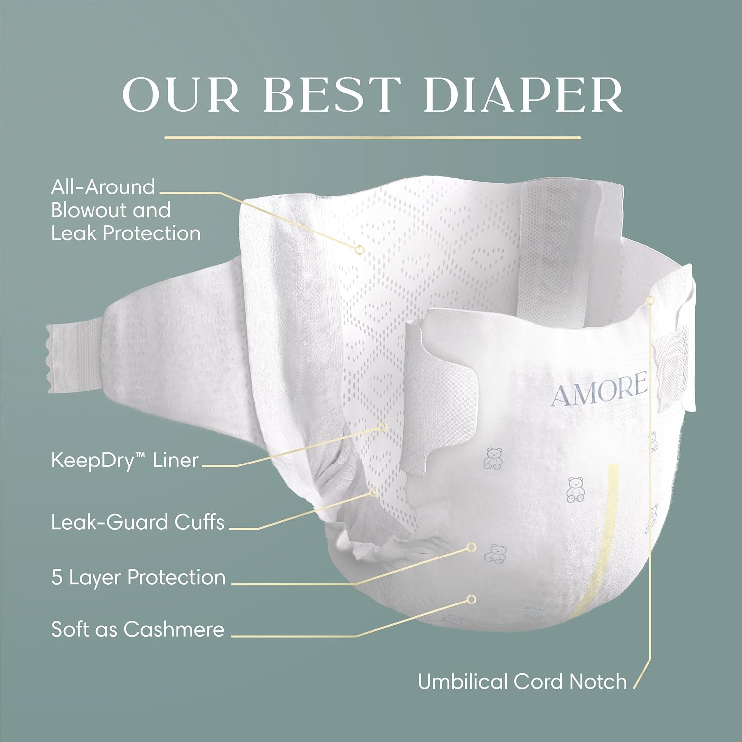AUCT 23303 - Pampers Amore, Size 1 (8-14 lbs), 82 Count, Our Best Diaper Hypoallergenic & Fragrance F - Image 2