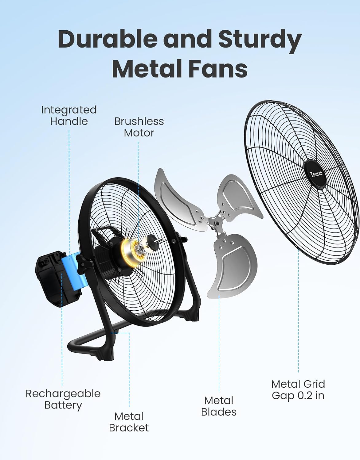AUCT 23239 - $120 18" Portable Battery Operated Solar Fan, Rechargeable Floor Fan, Hi-Velocity Cordless - Image 4