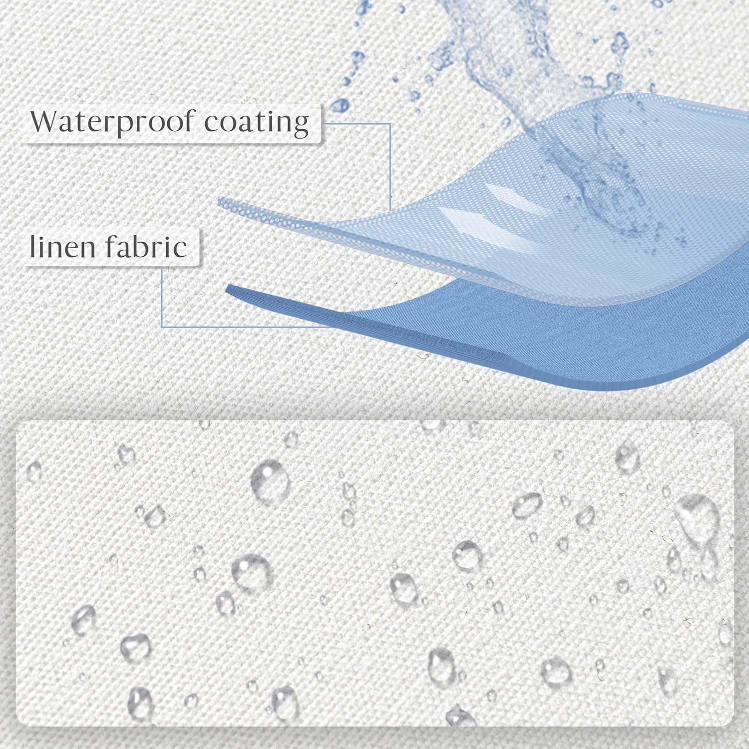 AUCT 23589 - Ashler 20 x 20 Outdoor Pillows, Waterproof Inserts Set of 2, Throw Pillow - Image 3