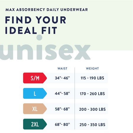 AUCT 24772 - Prevail Daily Underwear Disposable Underwear Pull On with Tear Away Seams 2X-Large, PV-517 - Image 4