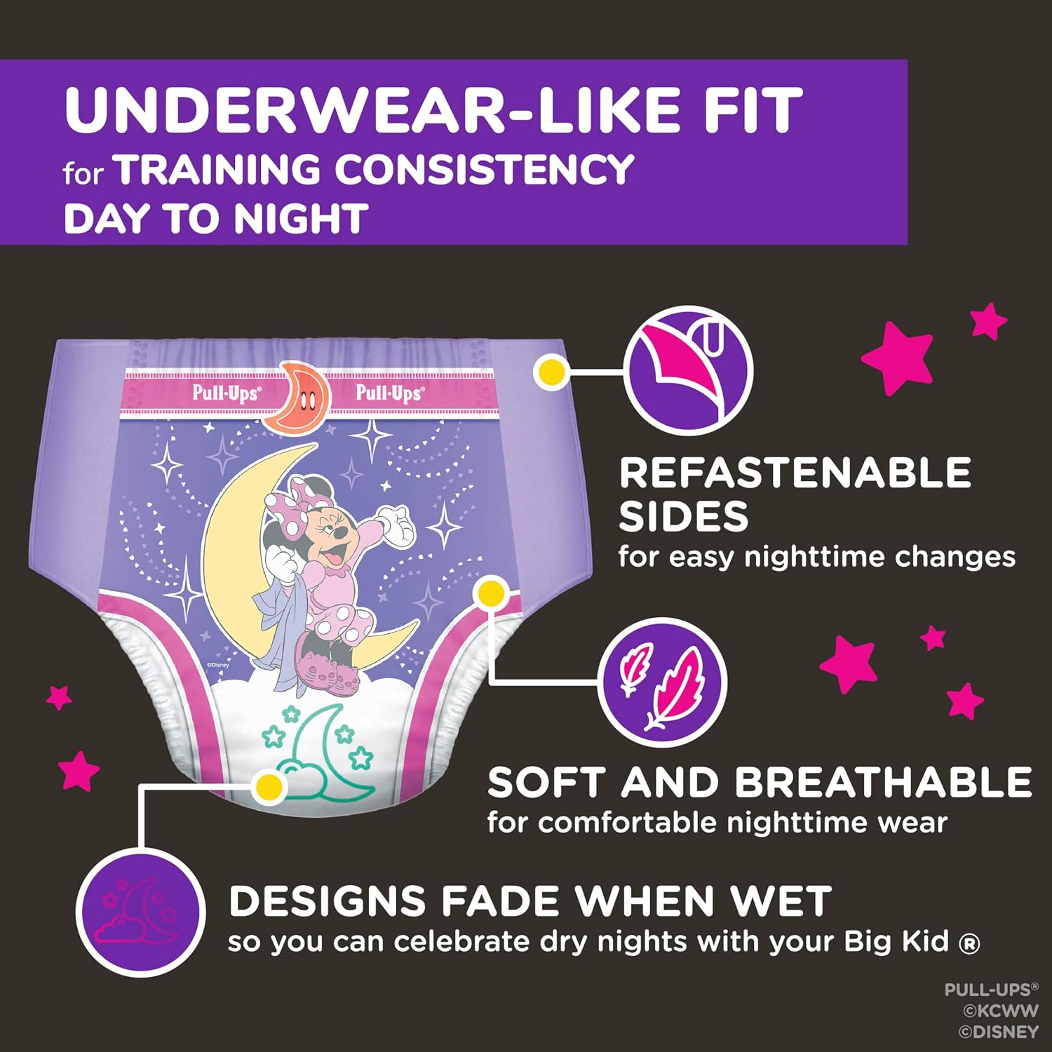 AUCT 23209 - Pull-Ups Girls' Night-Time Potty Training Pants, Size 5T-6T, 44 Count - Image 3