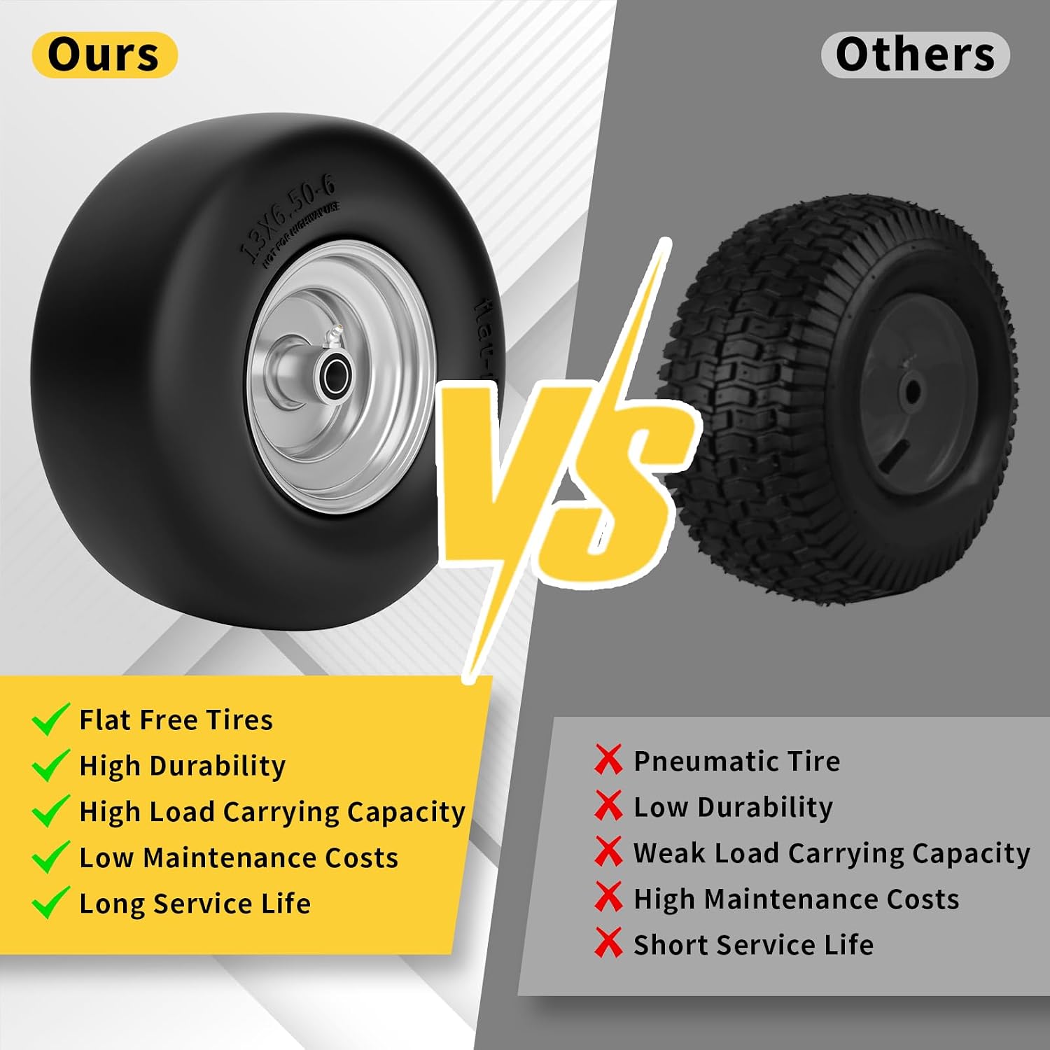AUCT 24949 - $56 TEPU 13x6.50-6 Flat Free Lawn Mower Tire and Wheel for Zero Turn Mower - Image 4