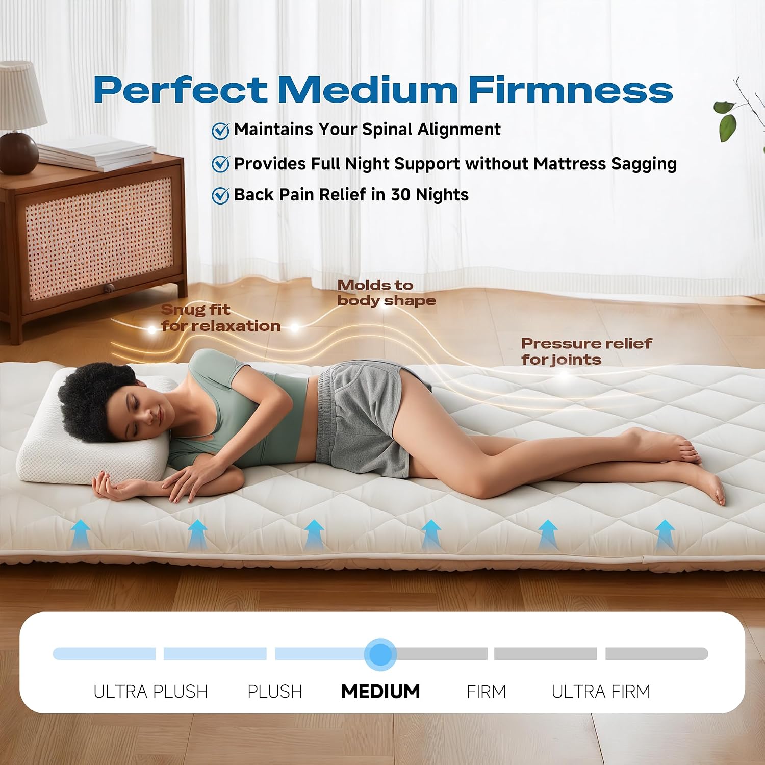 AUCT 23144 - $135 Aircliff Japanese Floor Futon Mattress, Roll Up Tatami Mat, Sleeping Pad, Shikibuton, - Image 2