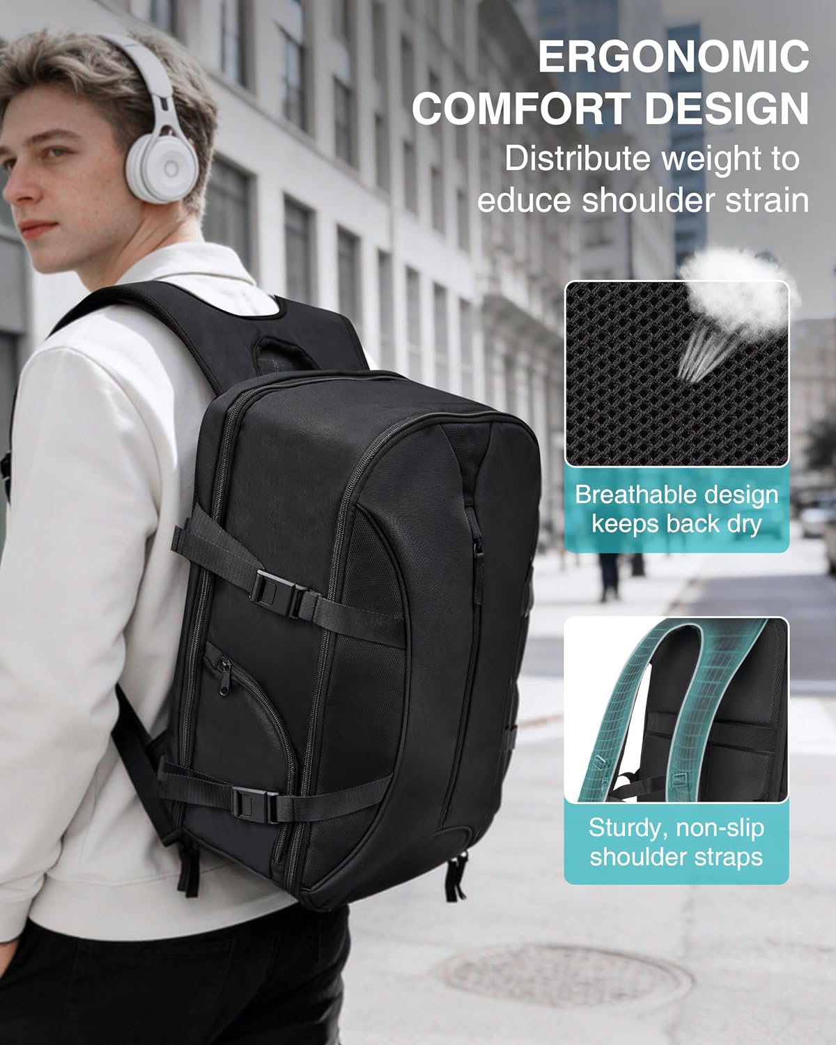 AUCT 24778 - $60 TSA-Friendly Travel Backpack with Laptop Compartment, 30L Carry-On Backpack for Men & - Image 3