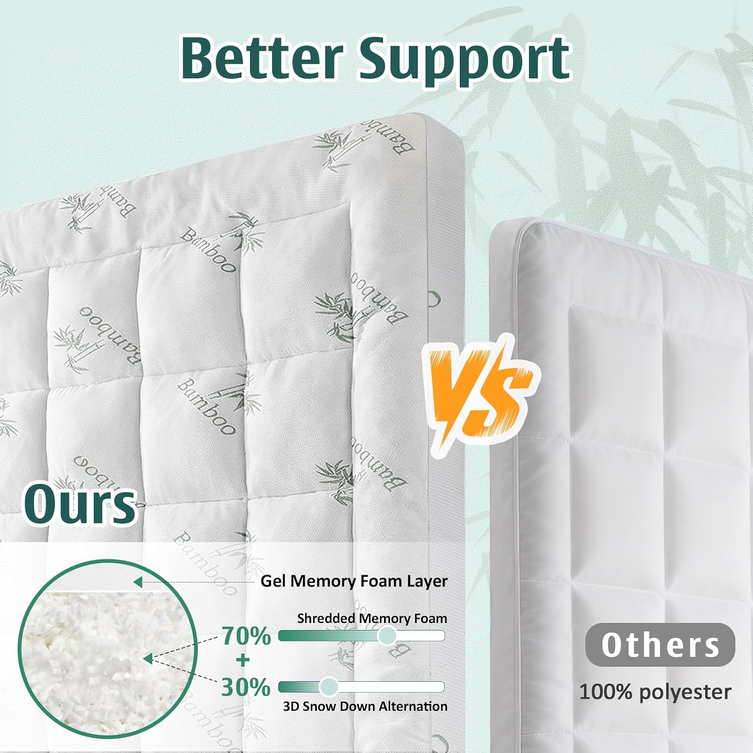 AUCT 23966 - Memory Foam Mattress Topper King, Cooling Pillow Top Mattress Pad - Image 2