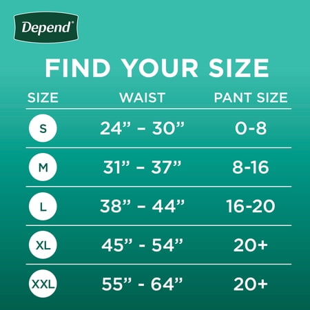 AUCT 24926 - $55 Depend Fresh Protection Adult Incontinence Underwear for Women, Maximum, XL, Blush, 68 - Image 4